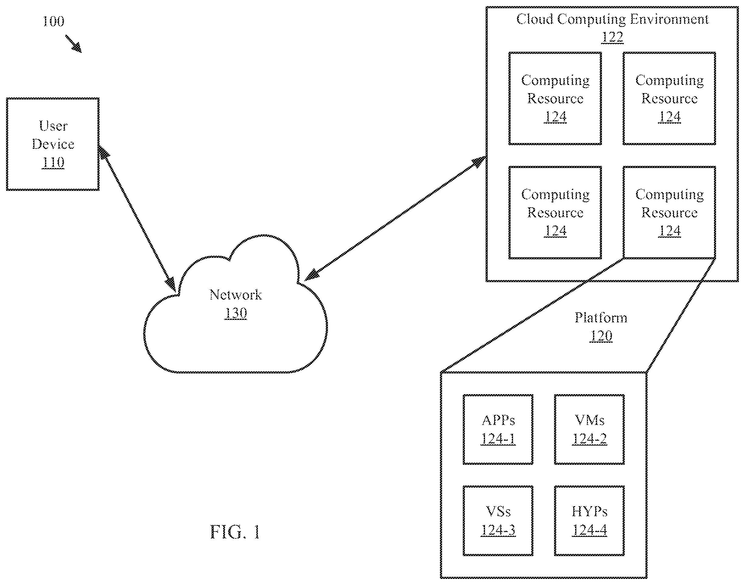 Patent US12126841 Figure 1 – Feature compression for video coding for machines