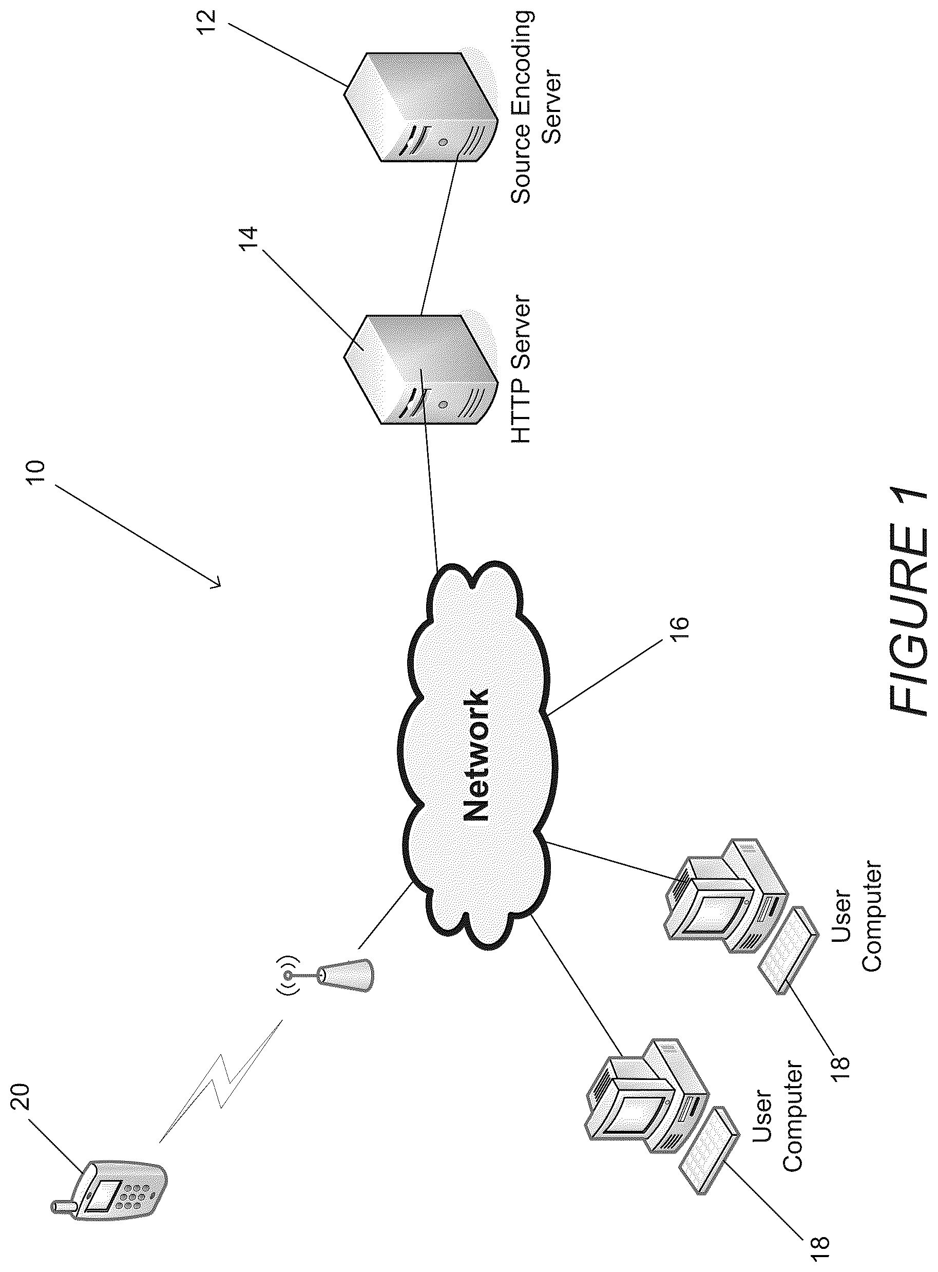 Patent US12126849 — Systems and methods for encoding video content — Figure 1