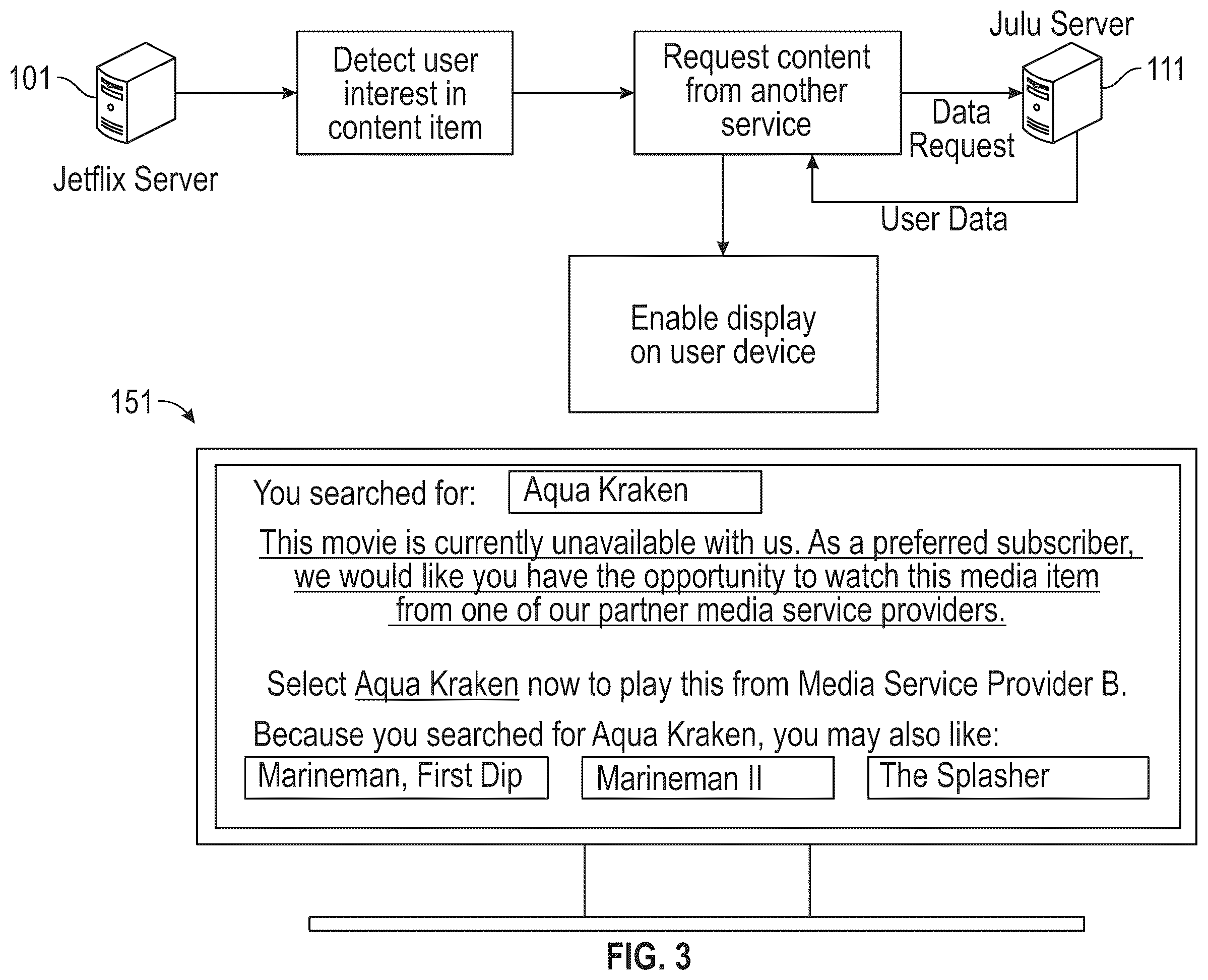 Patent US12126851 Figure 3 – User cold start media recommendation generation and external provider content play