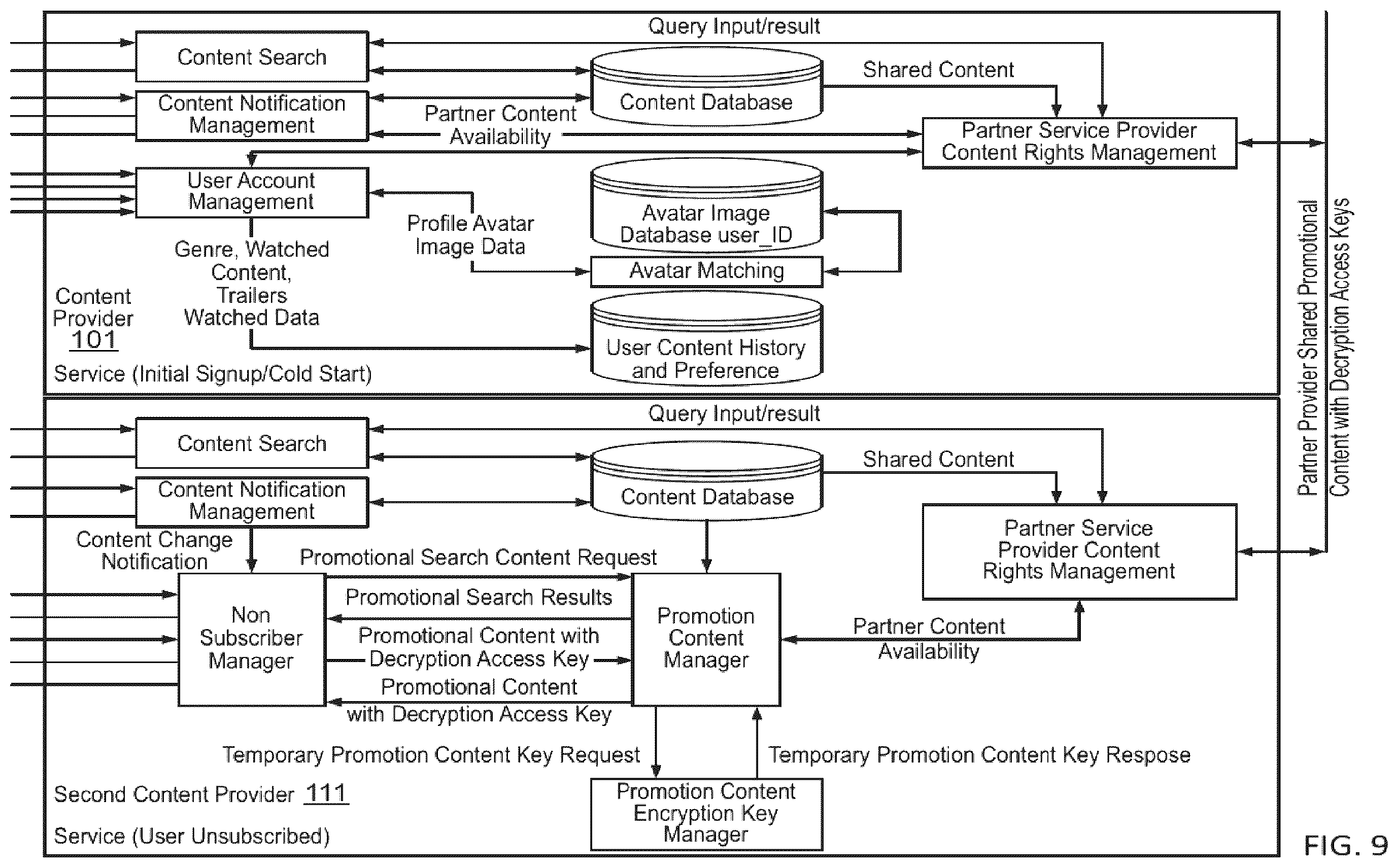 Patent US12126851 Figure 9 – User cold start media recommendation generation and external provider content play