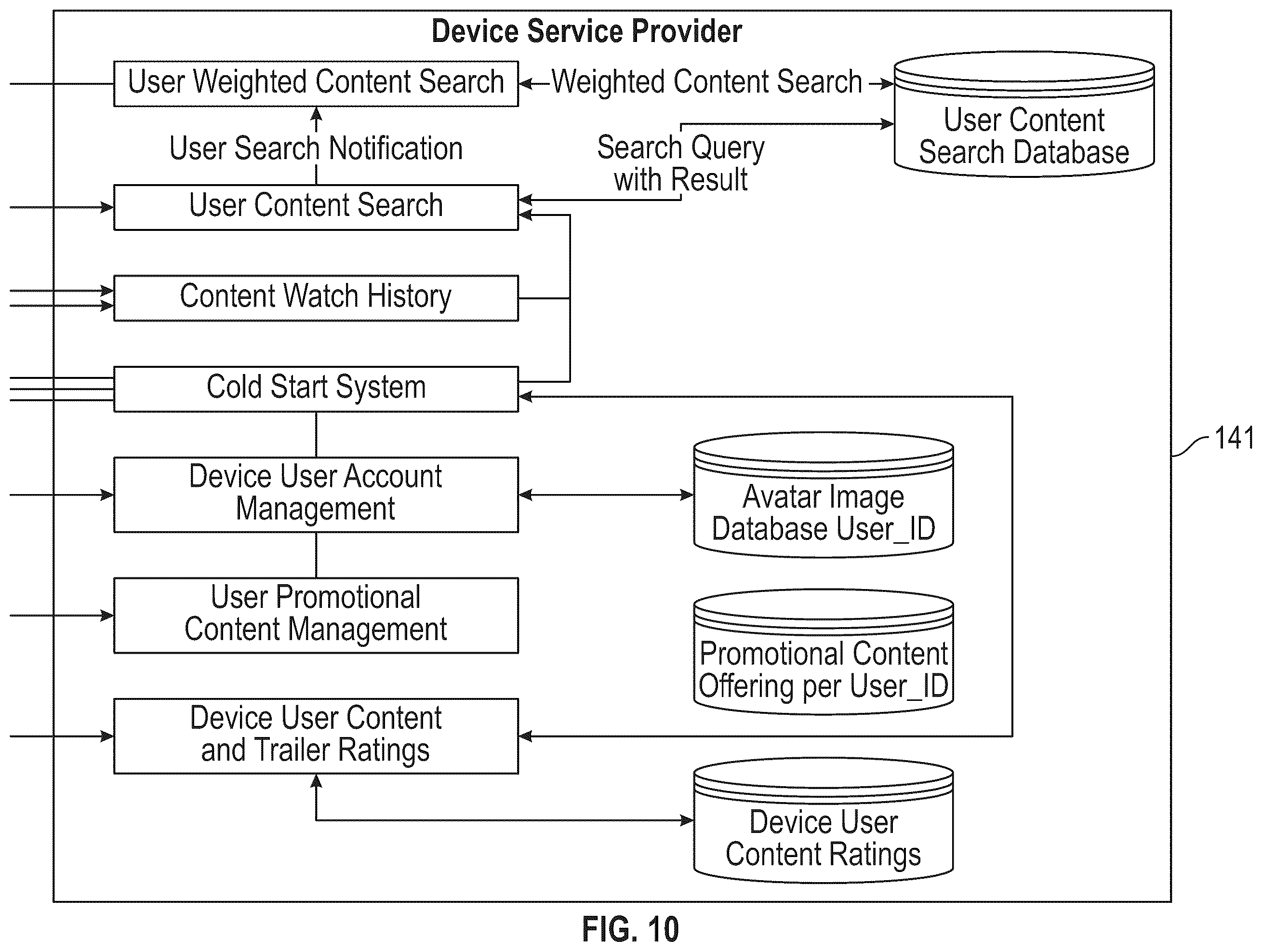 Patent US12126851 Figure 10 – User cold start media recommendation generation and external provider content play