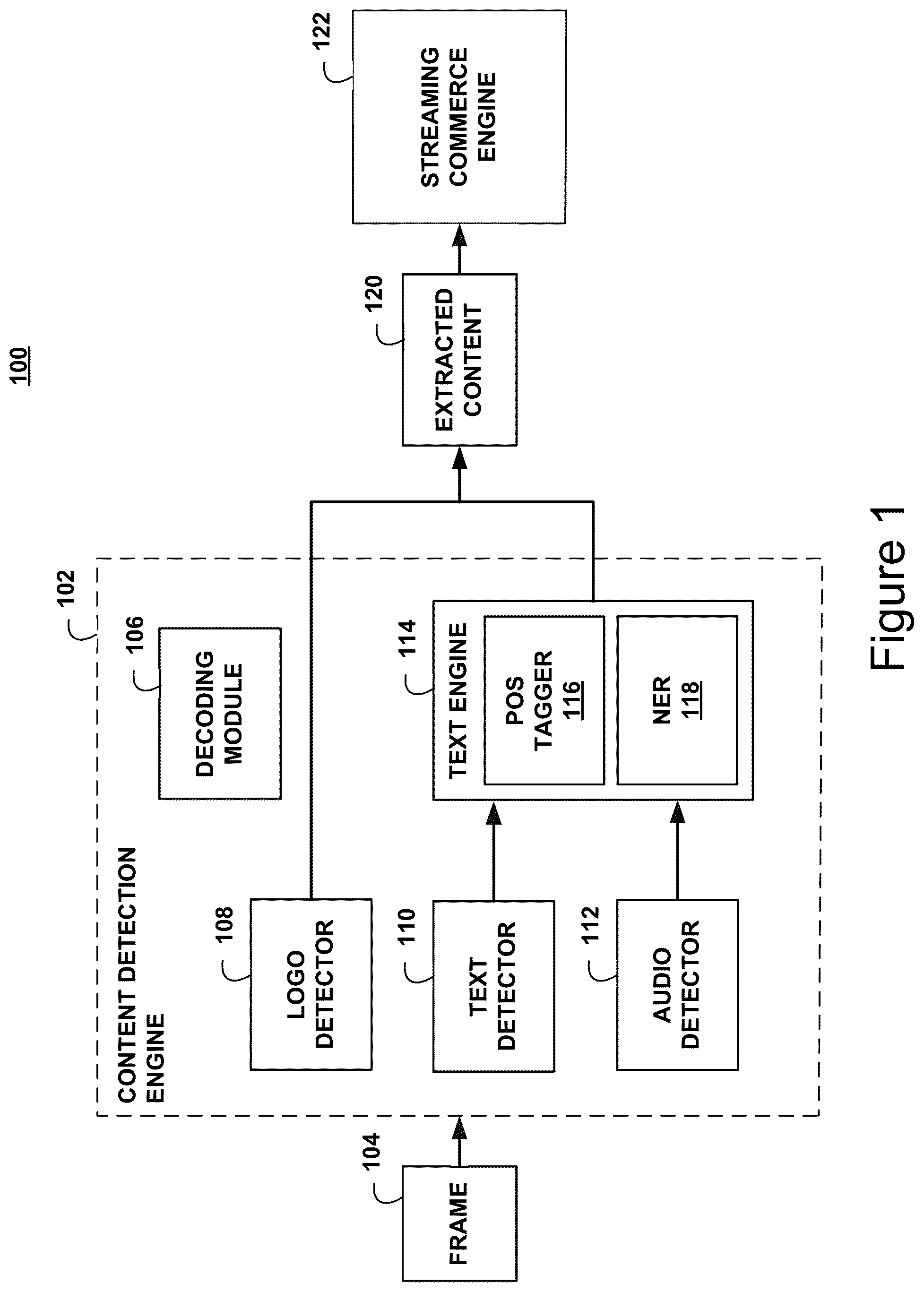 Patent US12126855 — System and method for audiovisual content analysis on edge devices — Figure 1