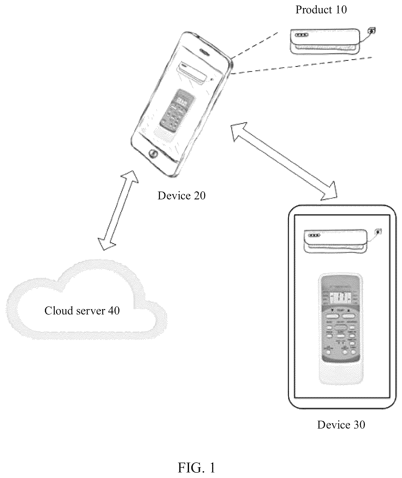 Patent US12126856 — Remote assistance method and system, and electronic device — Figure 1