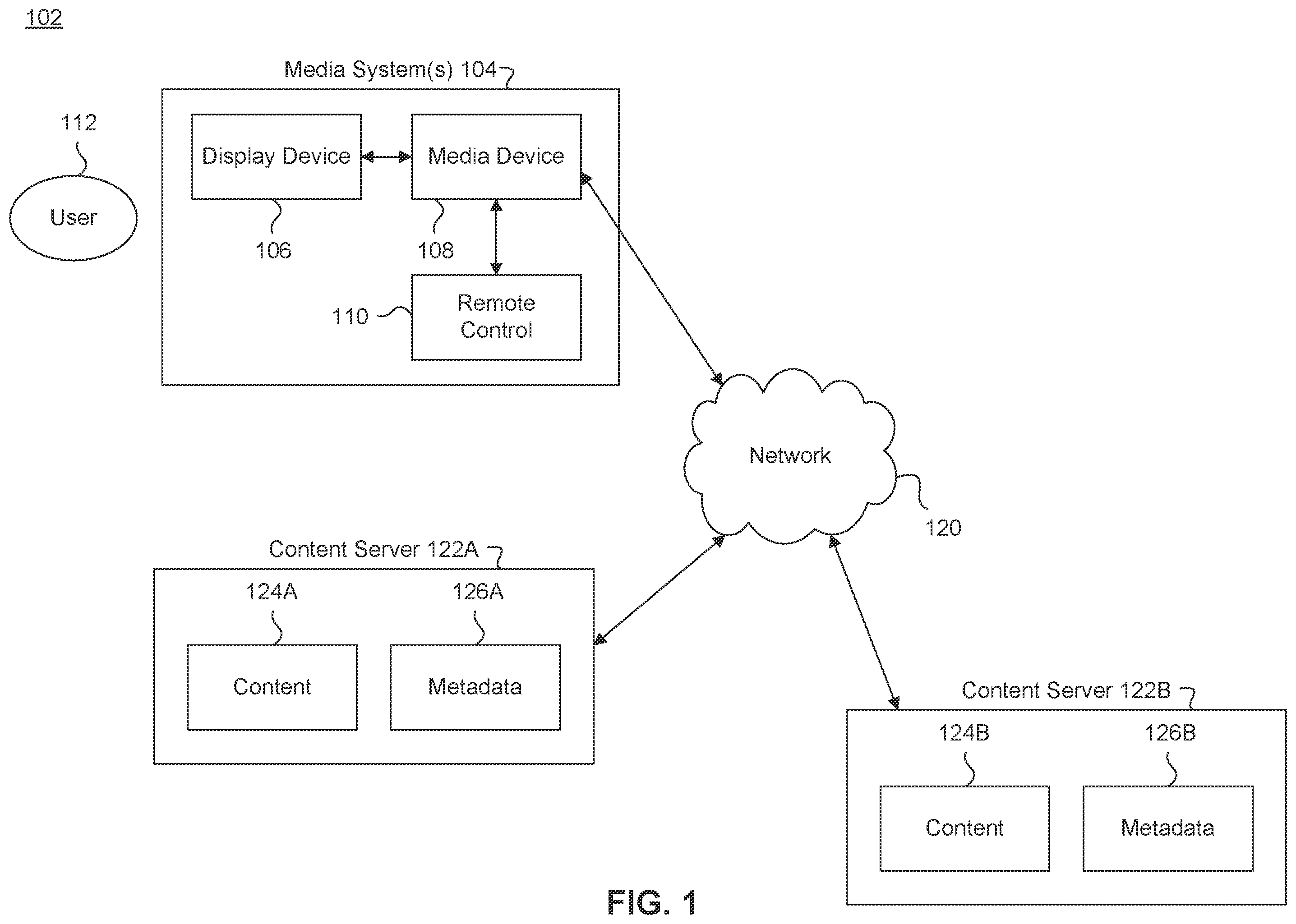 Patent US12126859 Figure 1 – Server-side streaming content stitching