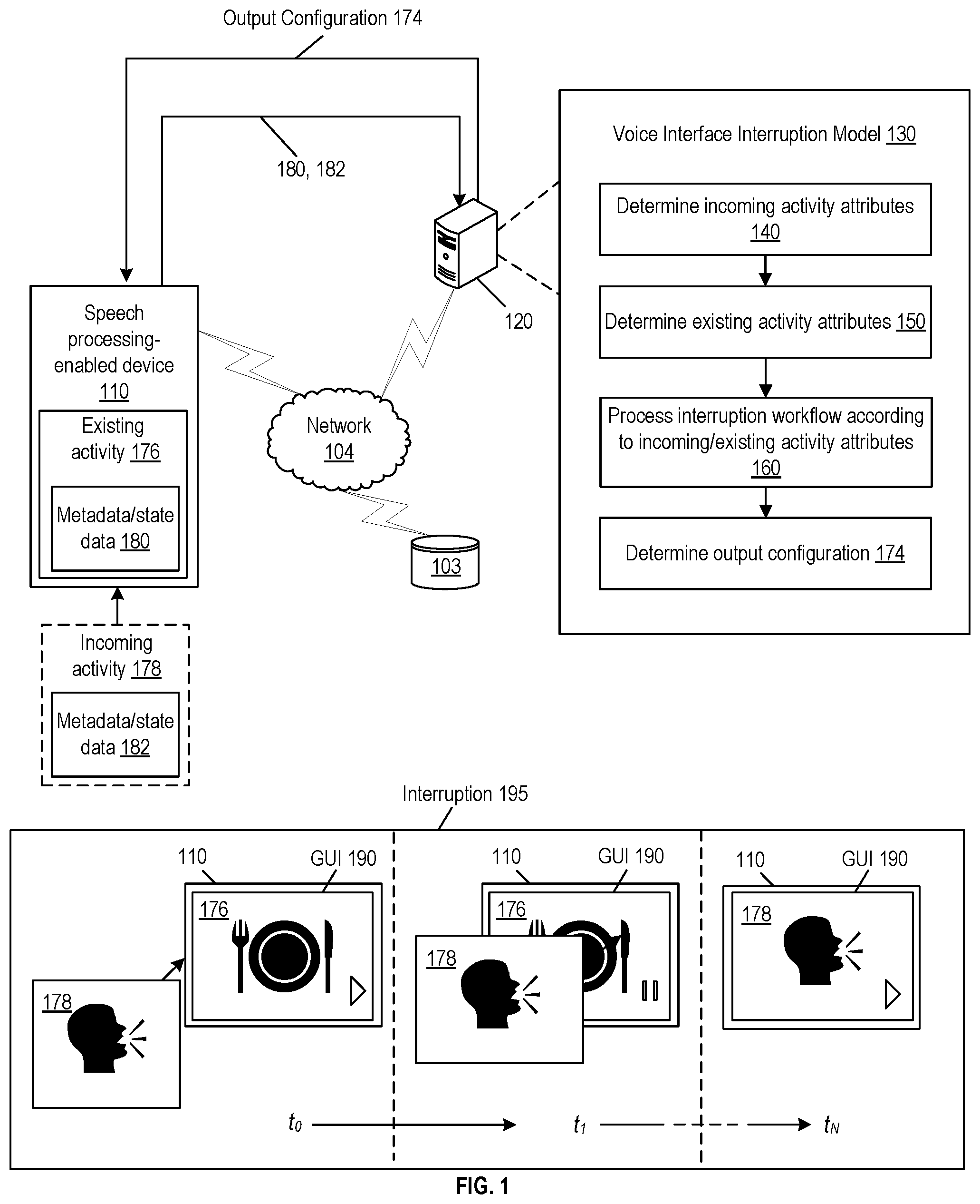 Patent US12126871 Figure 1 – Interruption model