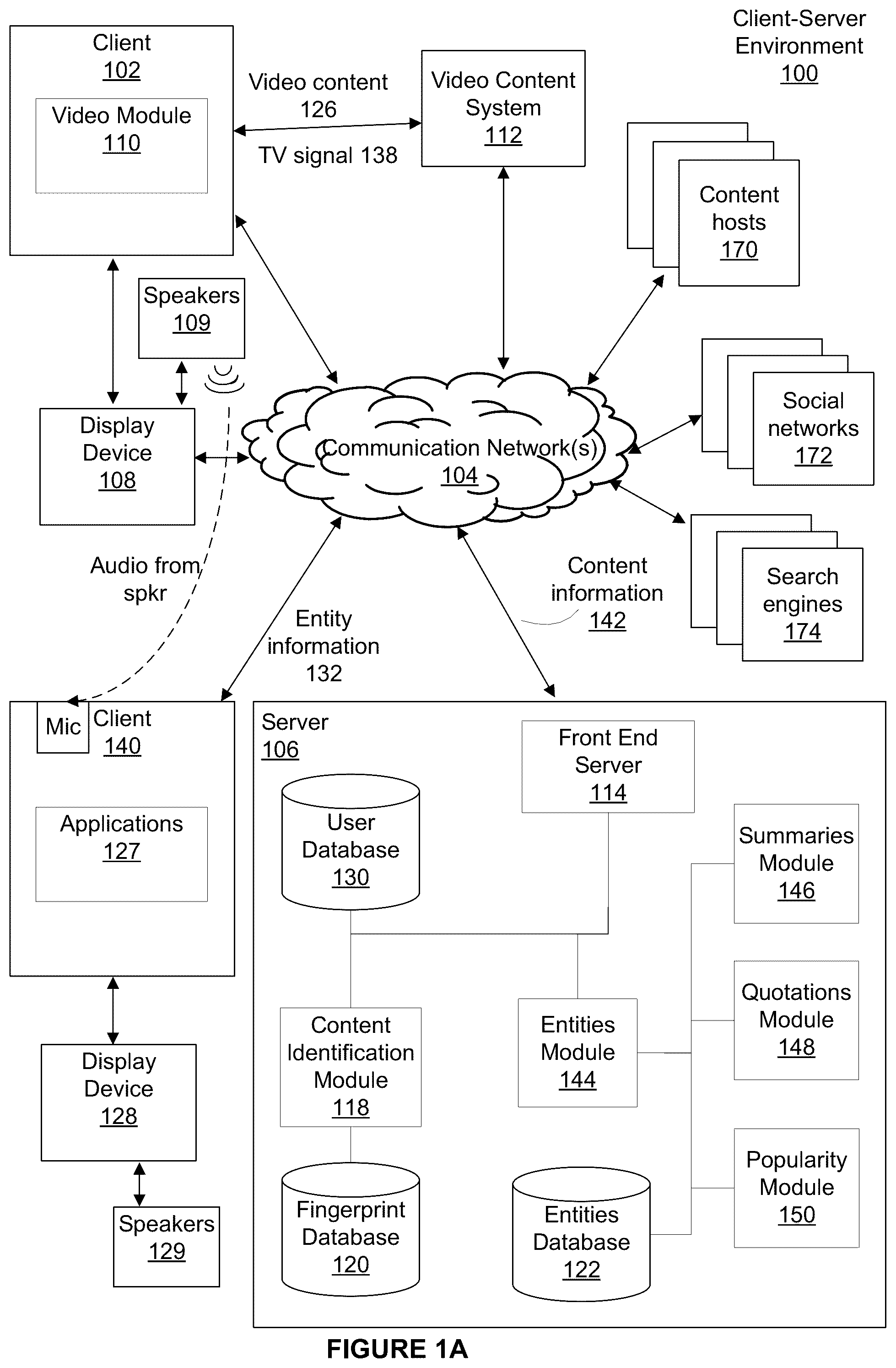 Patent US12126878 — Displaying information related to content playing on a device — Figure 1
