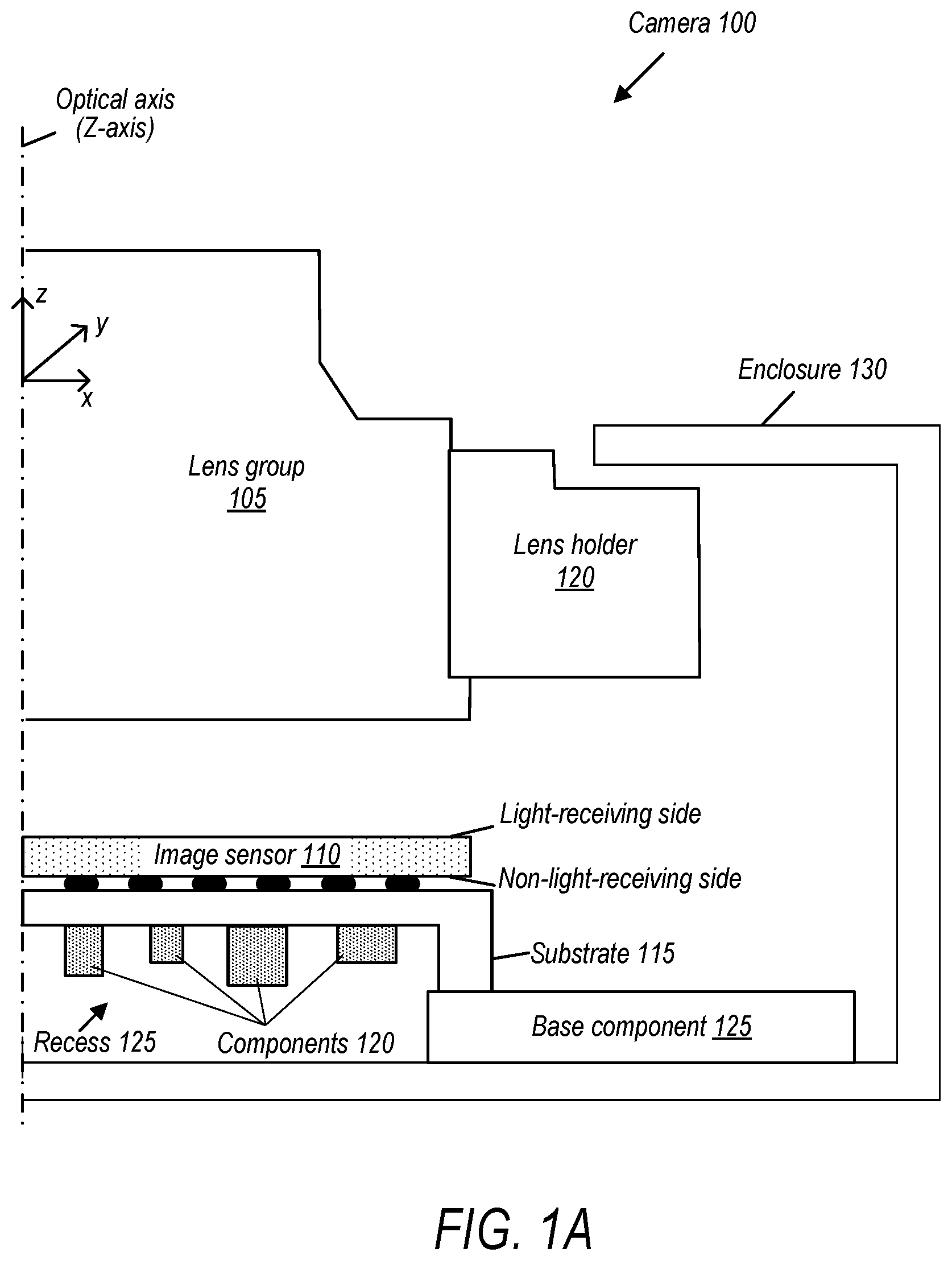 Patent US12126884 — Substrate to place components for camera size reduction — Figure 1