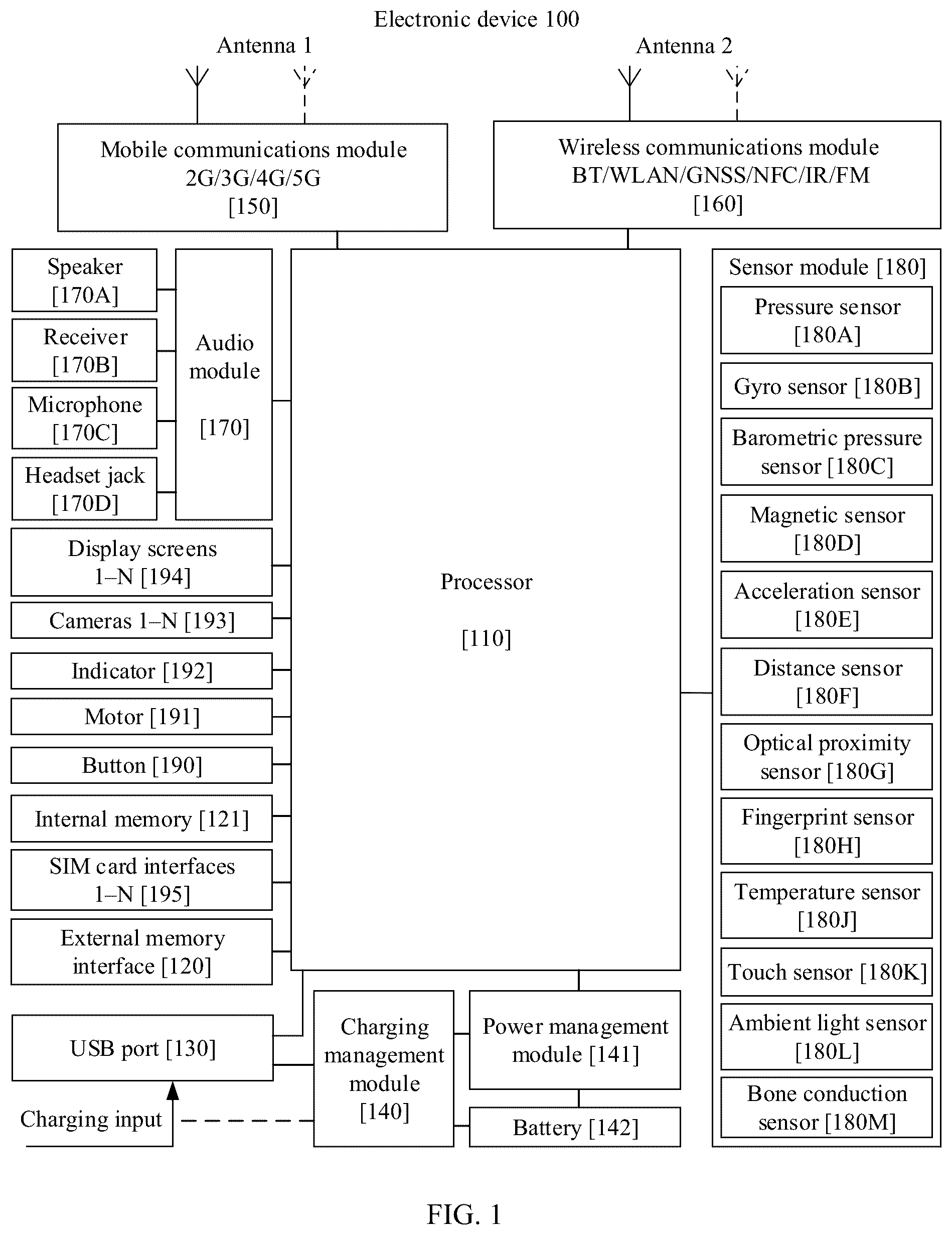 Patent US12126892 Figure 1 – Photographing method and electronic device with a virtual shutter button
