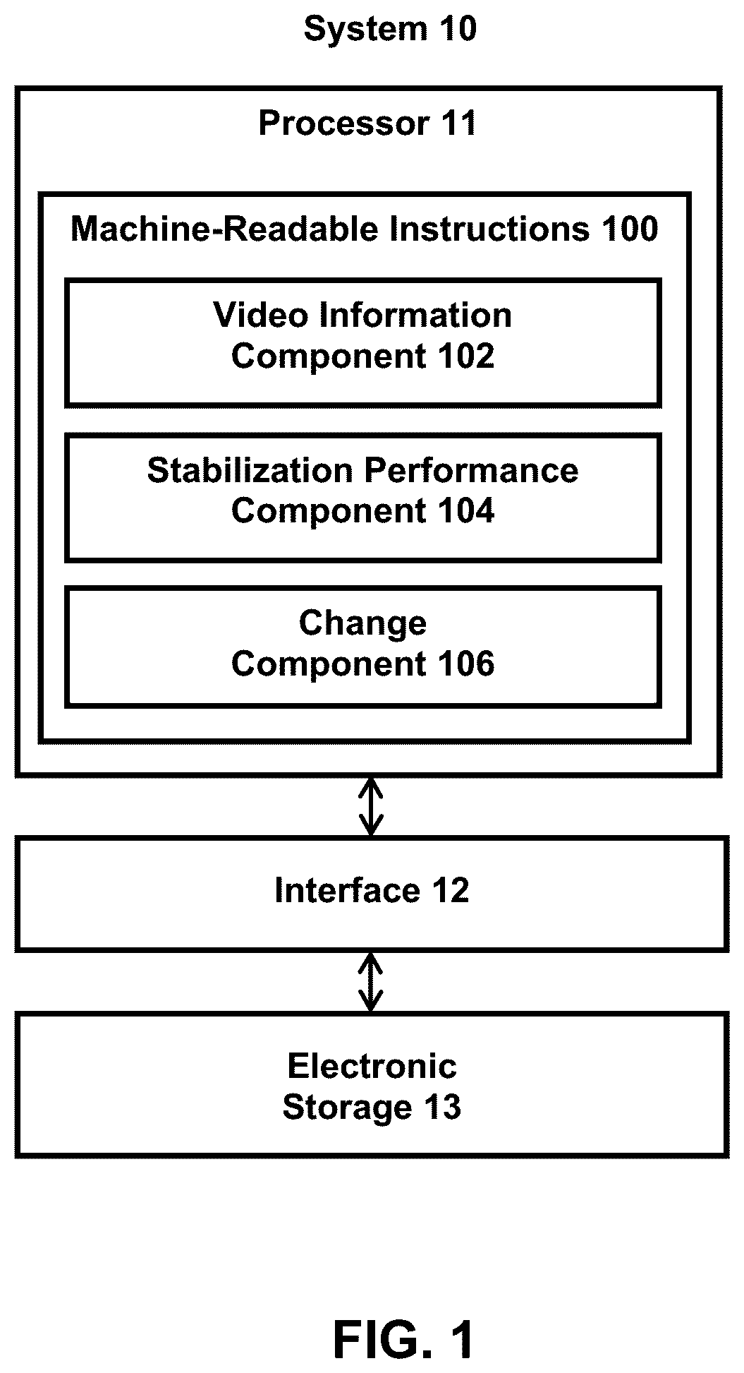 Patent US12126903 — Systems and methods for changing stabilization of videos — Figure 1