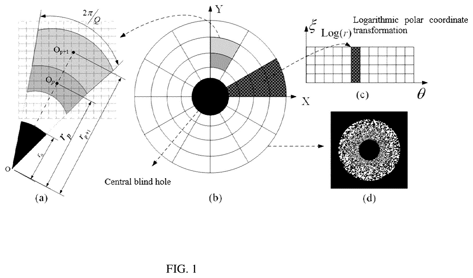Patent US12126911 — Omnidirectional ghost imaging method and system based on the mechanism of bio-inspired retina-like — Figure 1