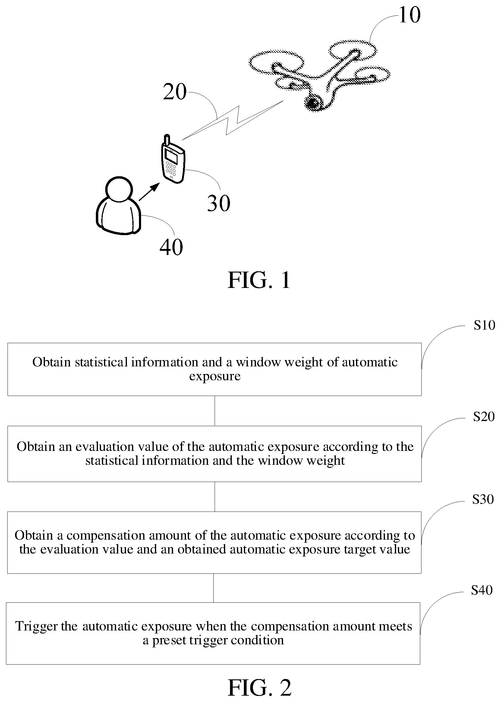 Patent US12126914 — High-dynamic-range image automatic exposure method and unmanned aerial vehicle — Figure 1