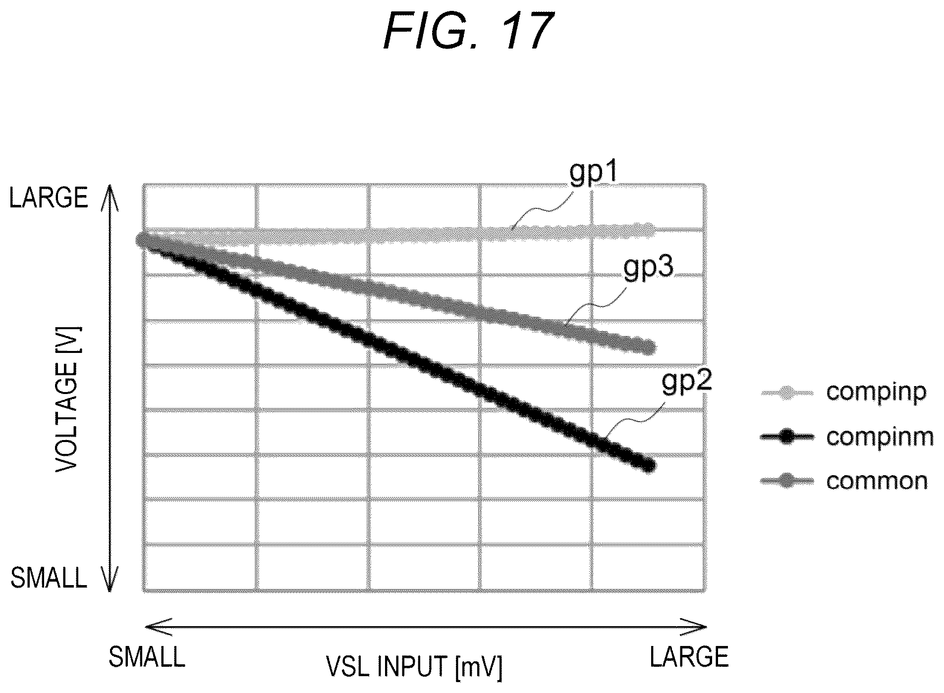 Patent US12126927 Figure 17 – Imaging device and electronic device