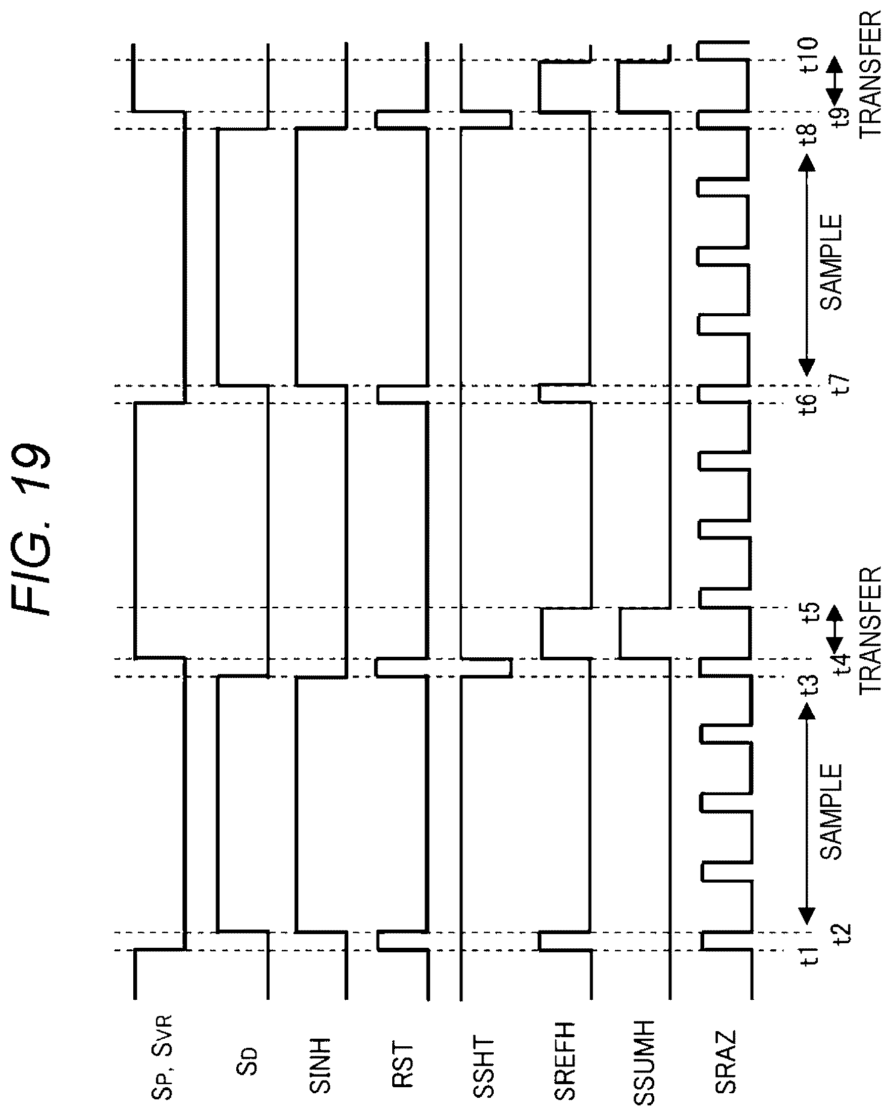 Patent US12126927 Figure 19 – Imaging device and electronic device