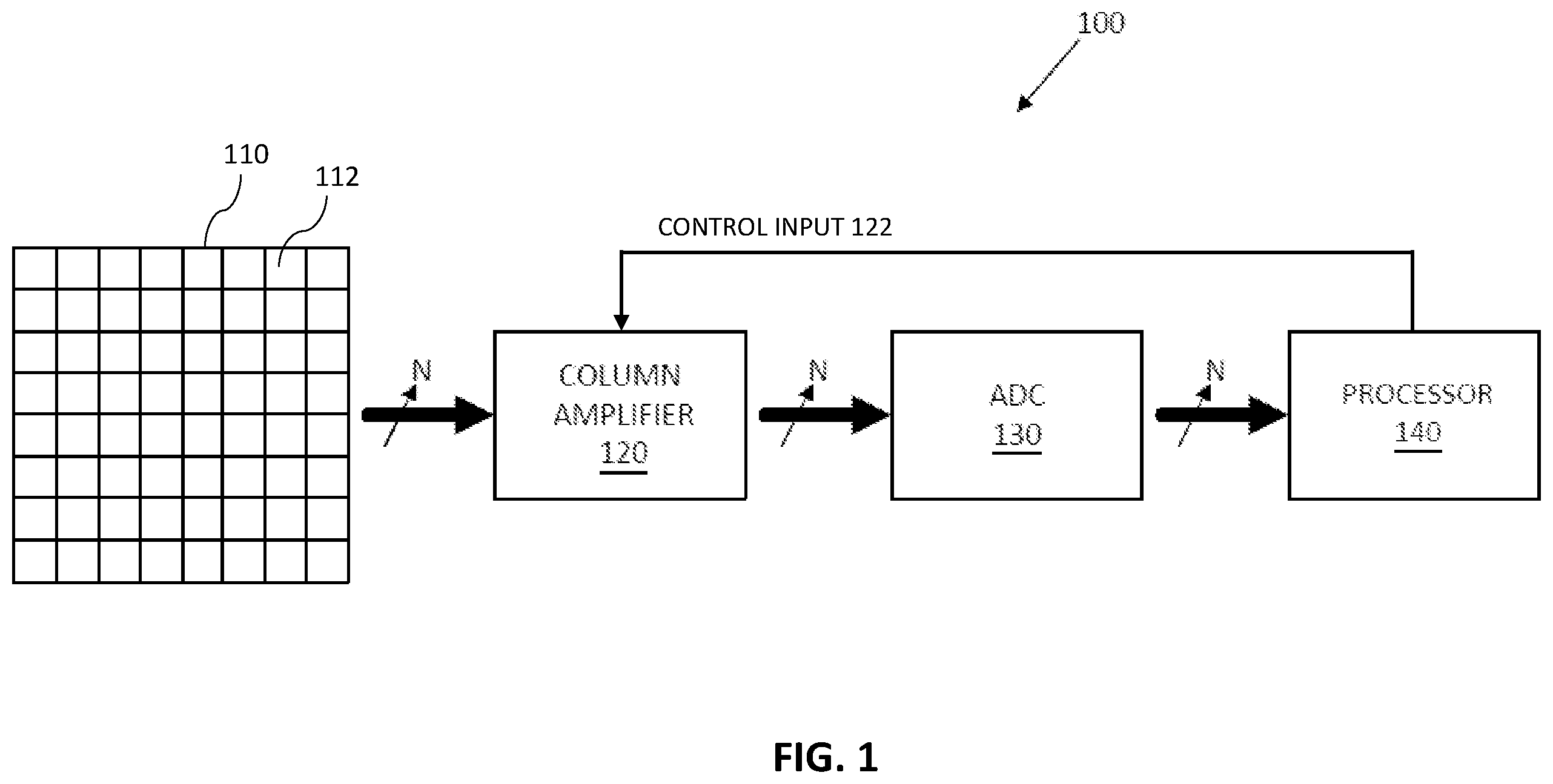 Patent US12126928 Figure 1 – Column readout amplifier for image sensors