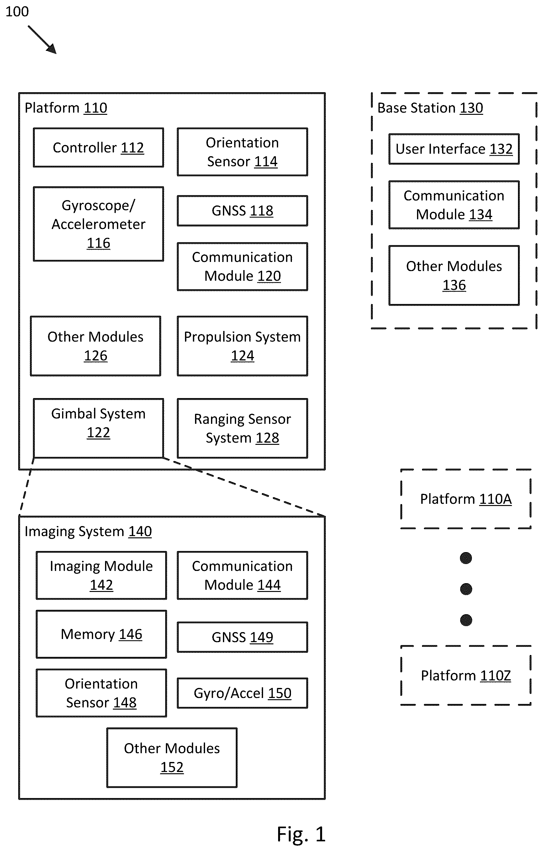 Patent US12126942 — Active camouflage detection systems and methods — Figure 1