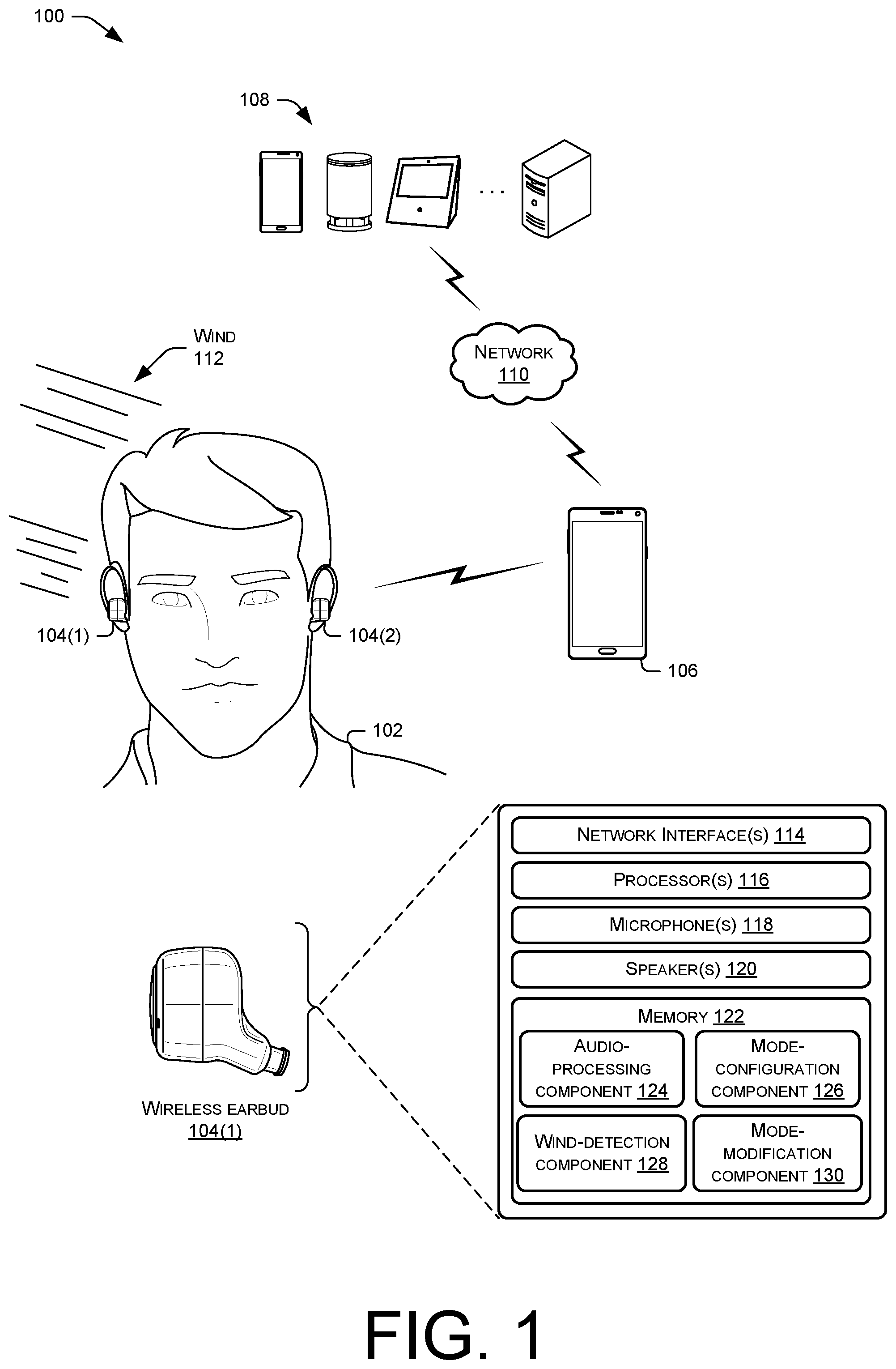 Patent US12126957 — Detecting wind events in audio data — Figure 1