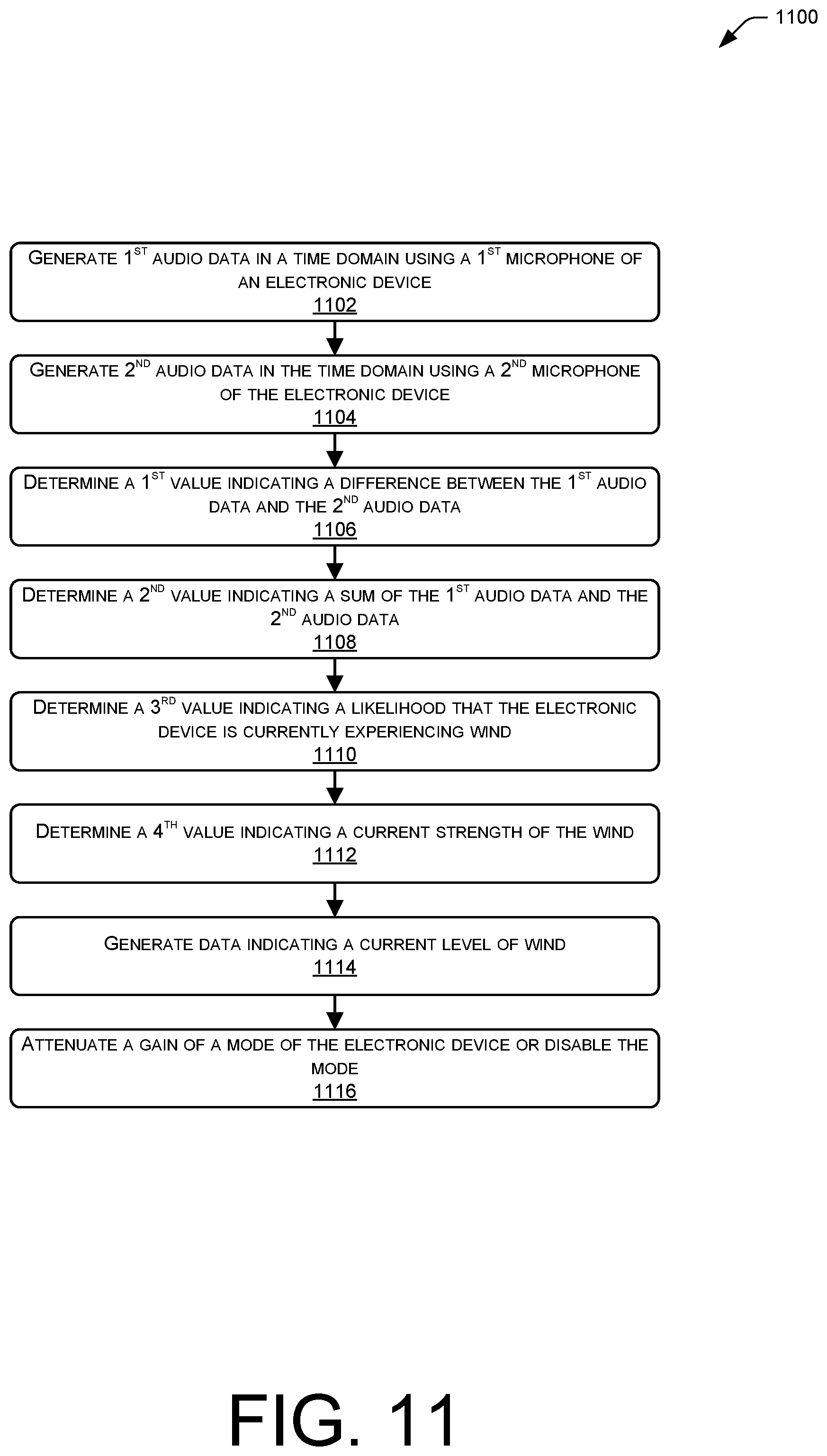 Patent US12126957 Figure 11 – Detecting wind events in audio data
