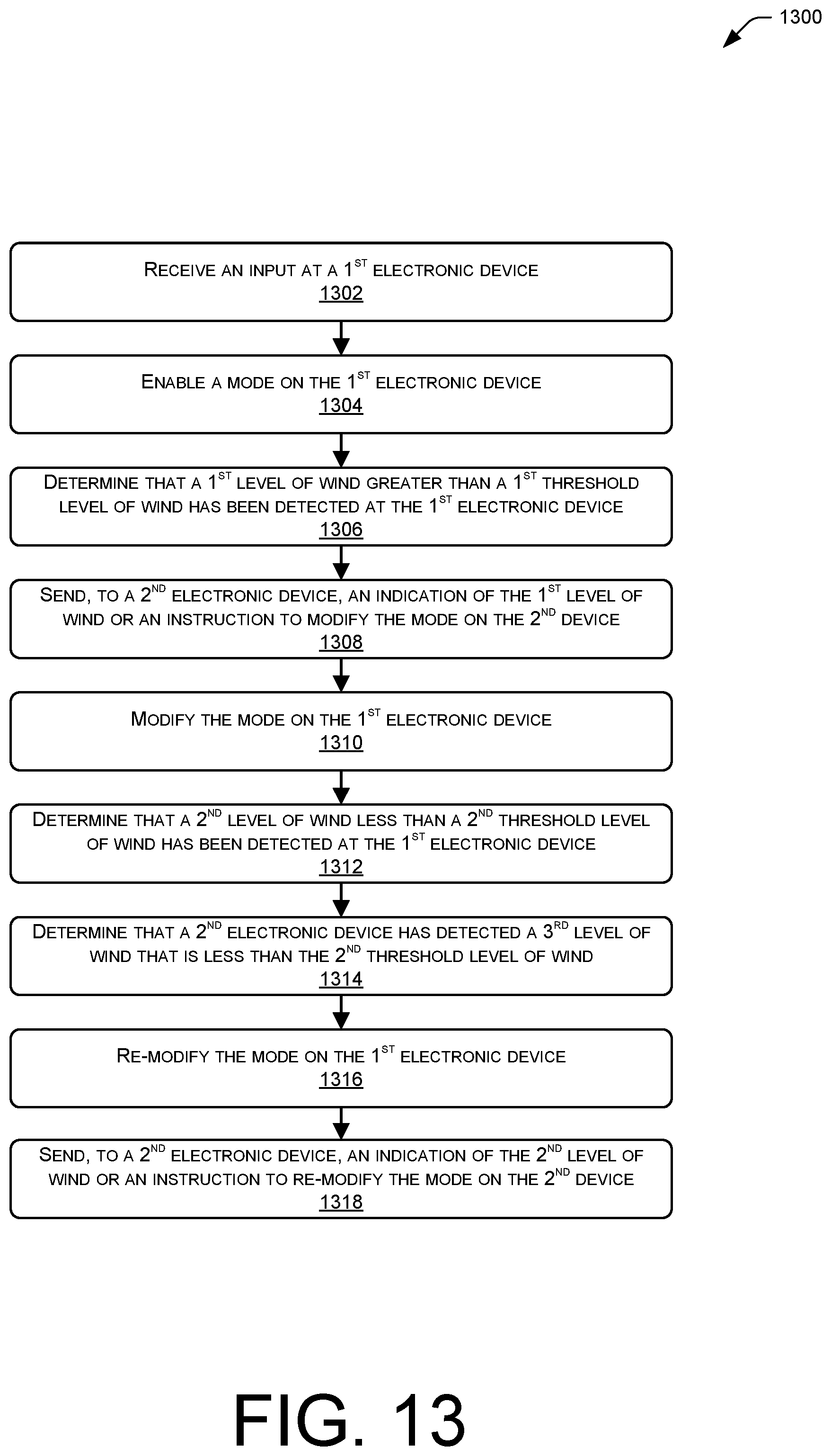 Patent US12126957 Figure 13 – Detecting wind events in audio data