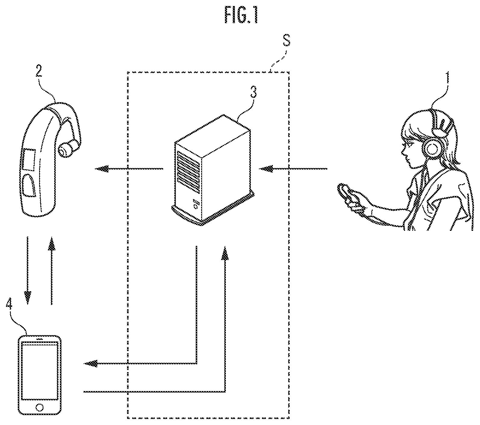 Patent US12126968 — Hearing aid adjustment system and hearing aid adjustment method — Figure 1