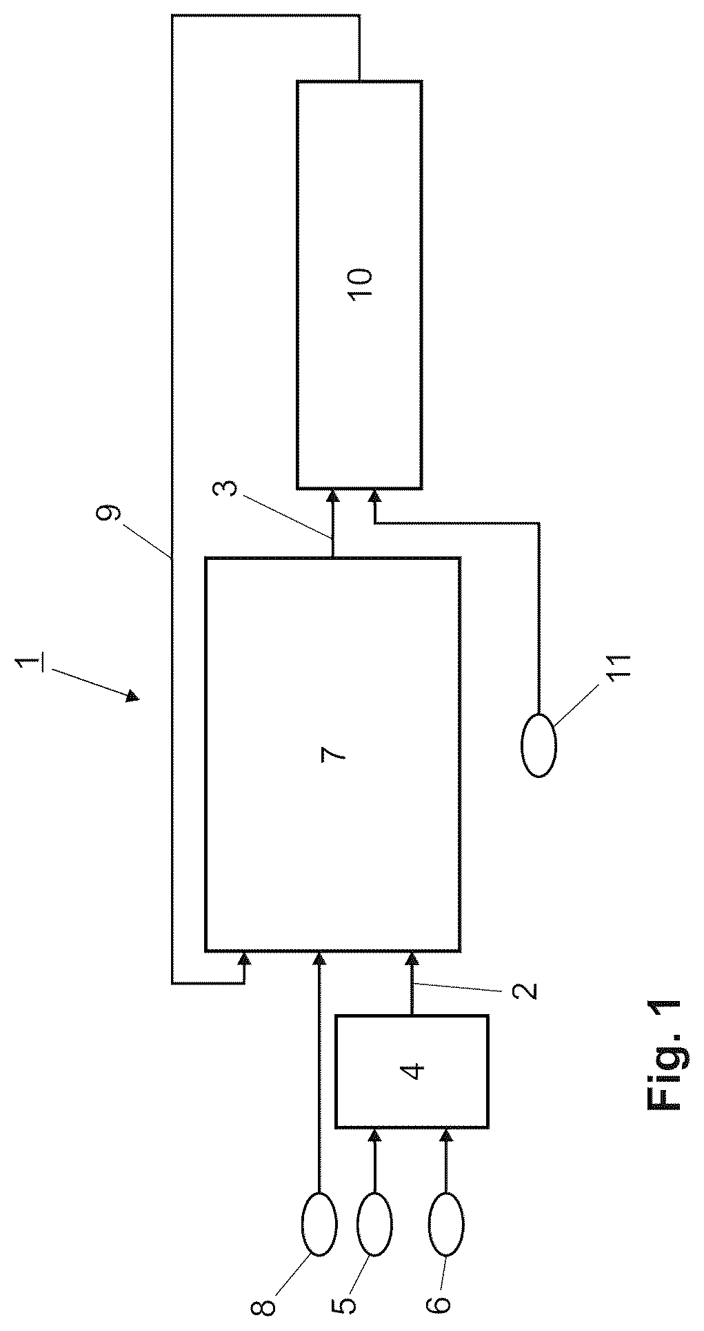 Patent US12128187 Figure 1 – Method for reducing the kinetosis effect for passengers of motor vehicles observing an image displayed on a display unit