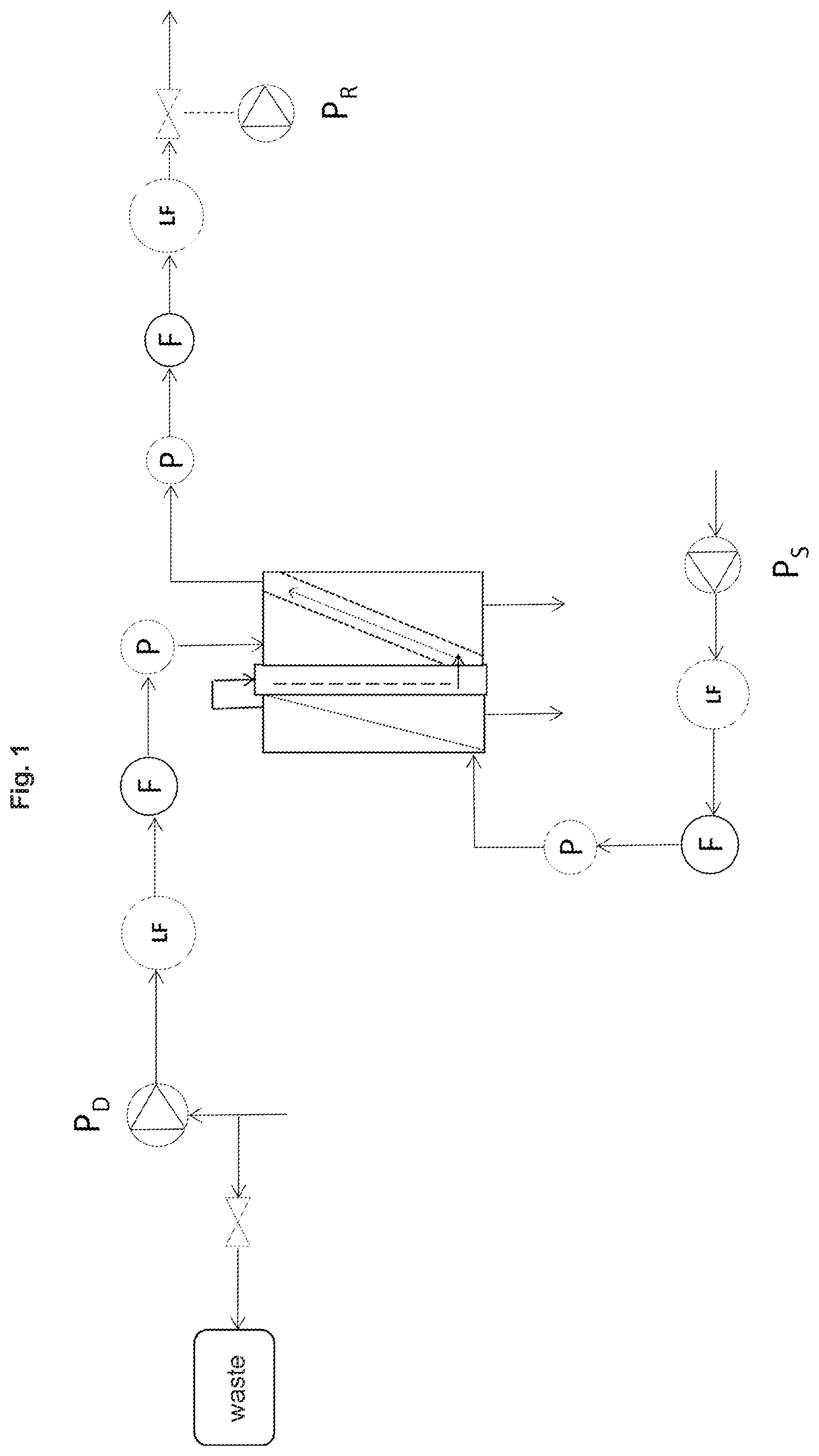 Patent US12128331 — Method for degassing a cross-flow diafiltration unit, cross-flow diafiltration method and cross-flow diafiltration unit — Figure 1