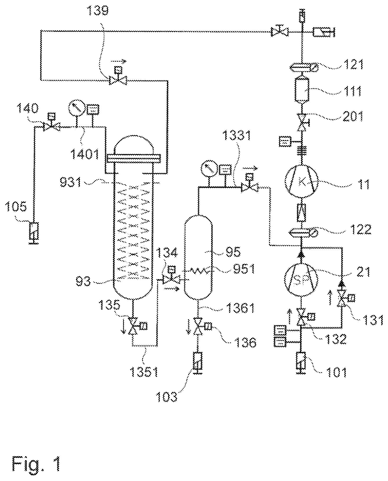 Patent US12128345 — Separating method for alternative gas mixtures for use as insulating media — Figure 1