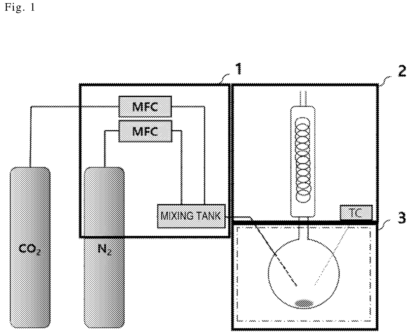 Patent US12128350 — Water-lean carbon dioxide absorbent and method for capturing carbon dioxide by using same — Figure 1