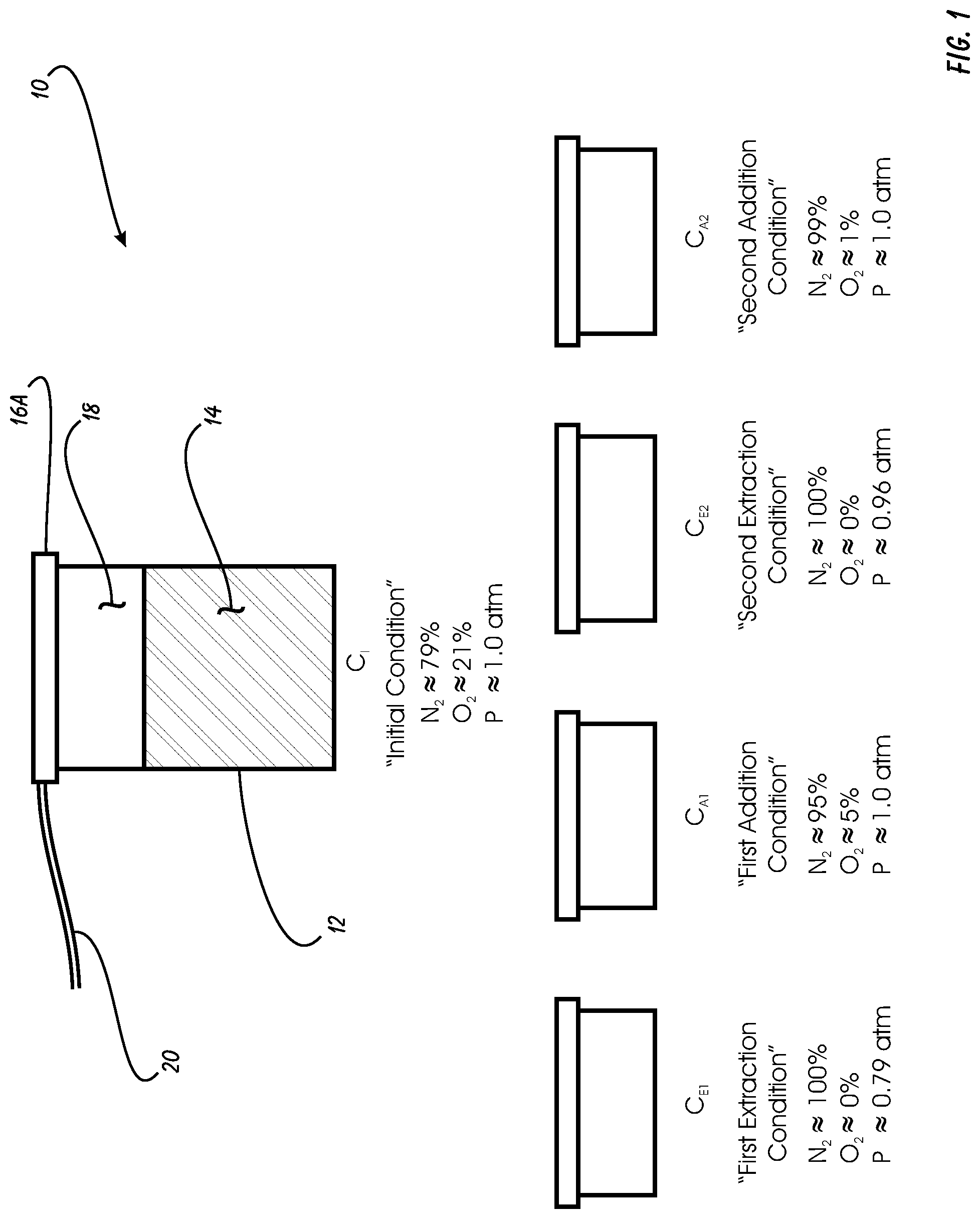 Patent US12128354 Figure 1 – Electrochemical nitrogen generator system and method