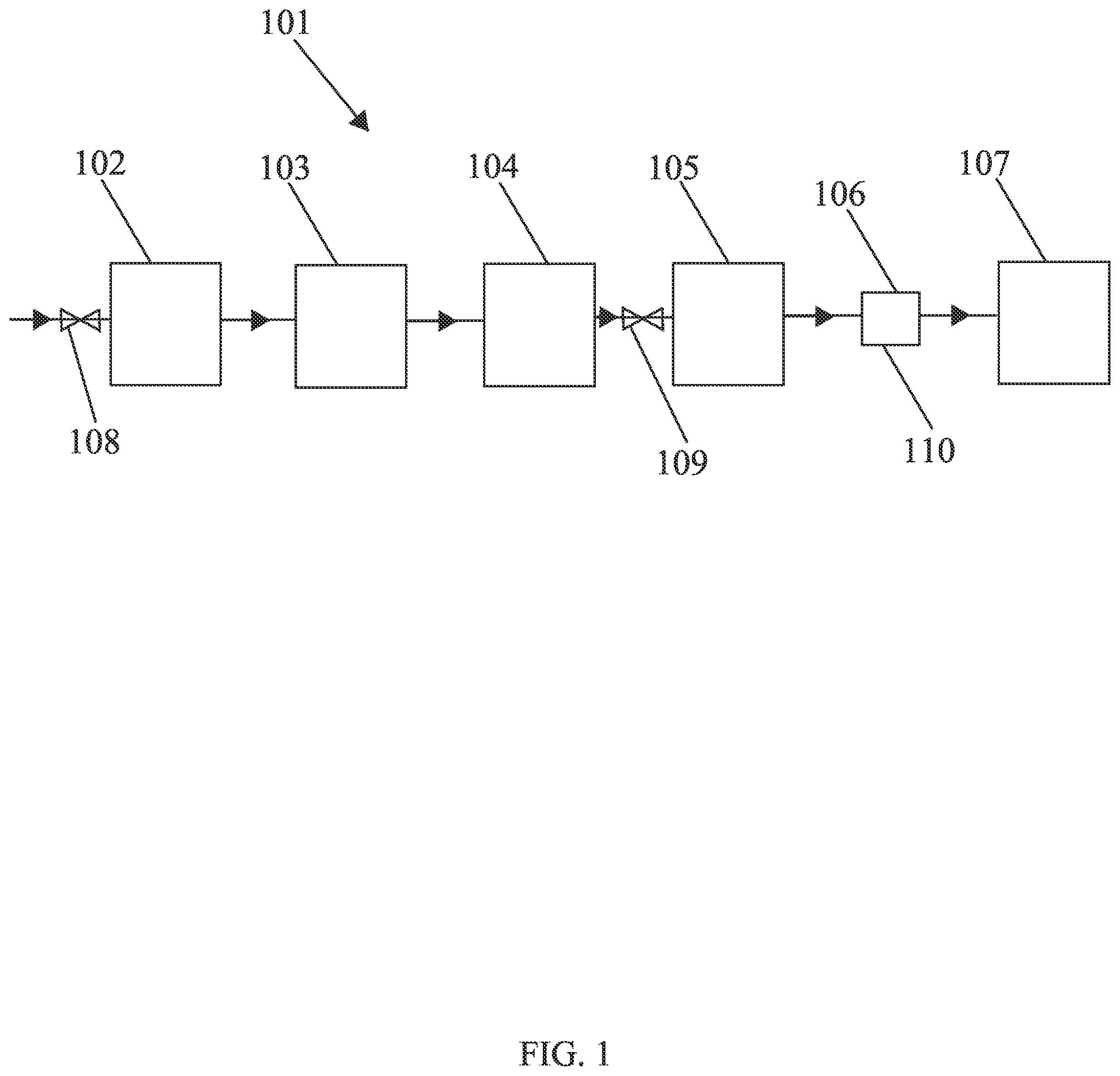 Patent US12128457 Figure 1 – Air separation module (ASM) contamination apparatus and removal process