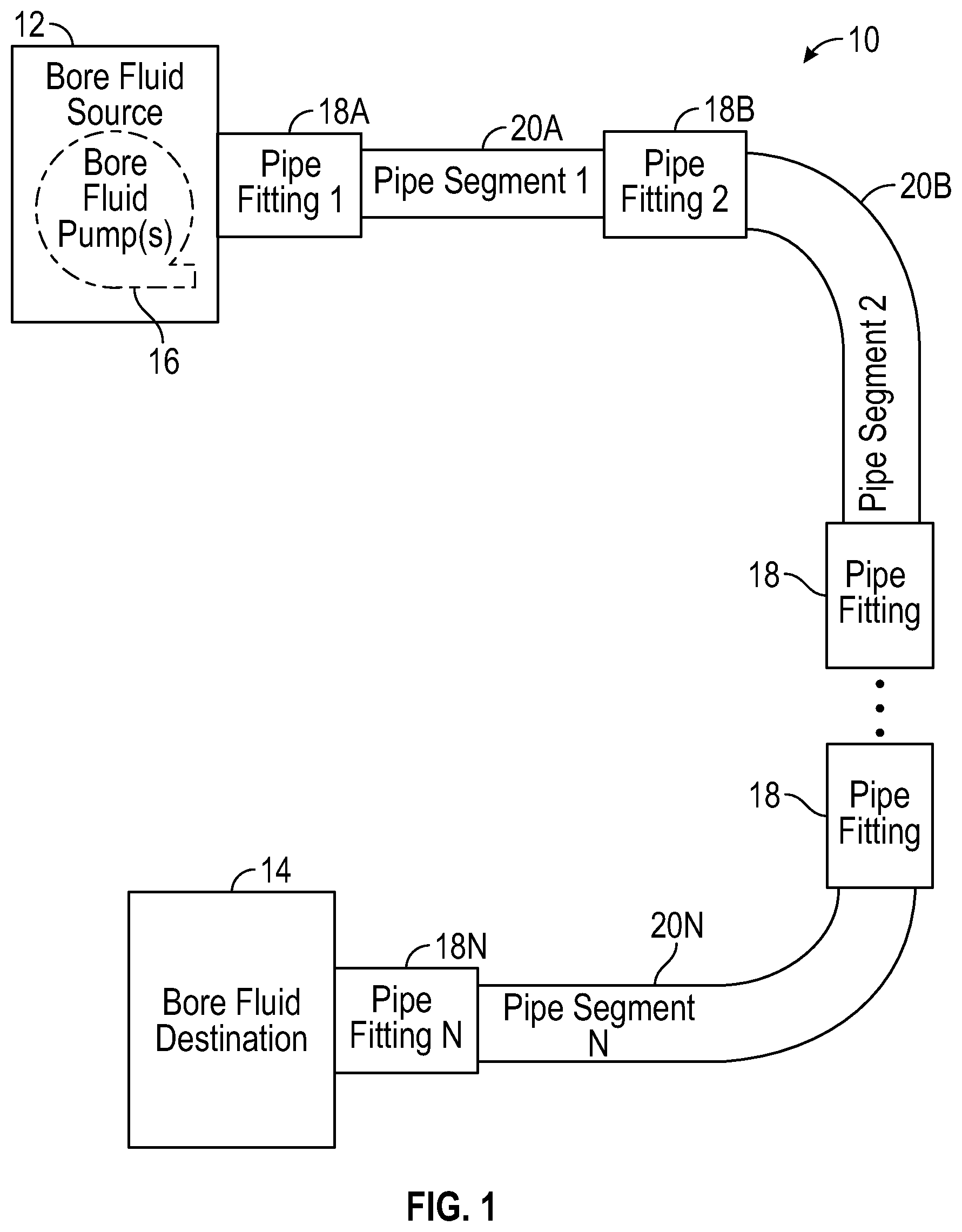 Patent US12128469 — Outward direction pipe fitting swage machine systems and methods — Figure 1