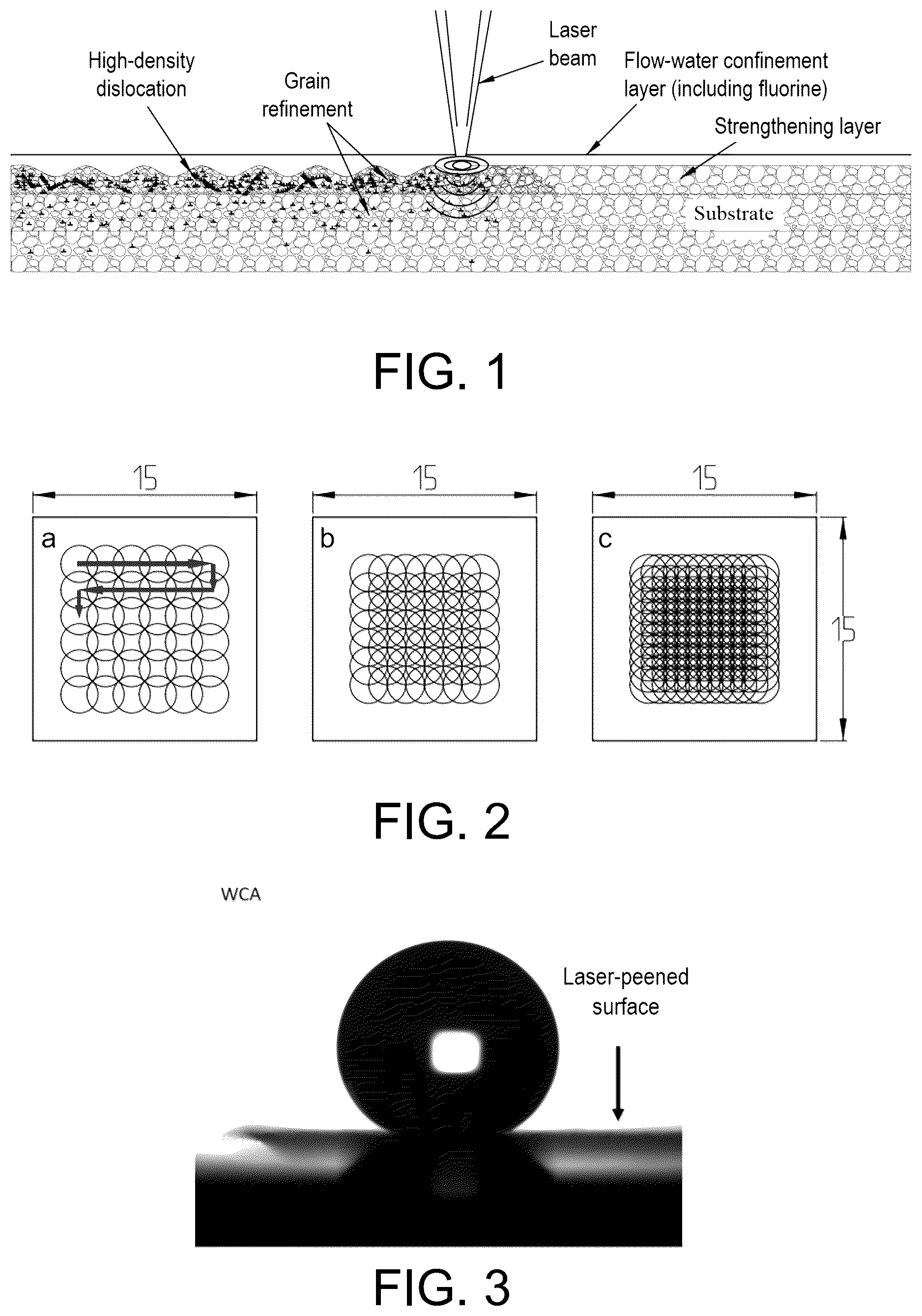 Patent US12128501 Figure 1 – Method for preparing superhydrophobic surface of aluminum alloy through laser peening