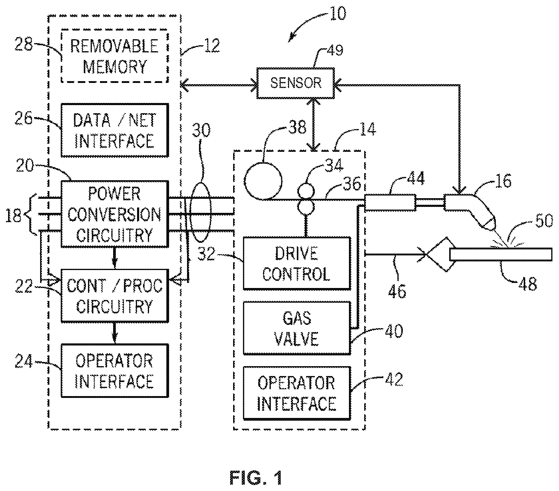 Patent US12128508 — Systems and methods for controlling arc initiation and termination in a welding process — Figure 1