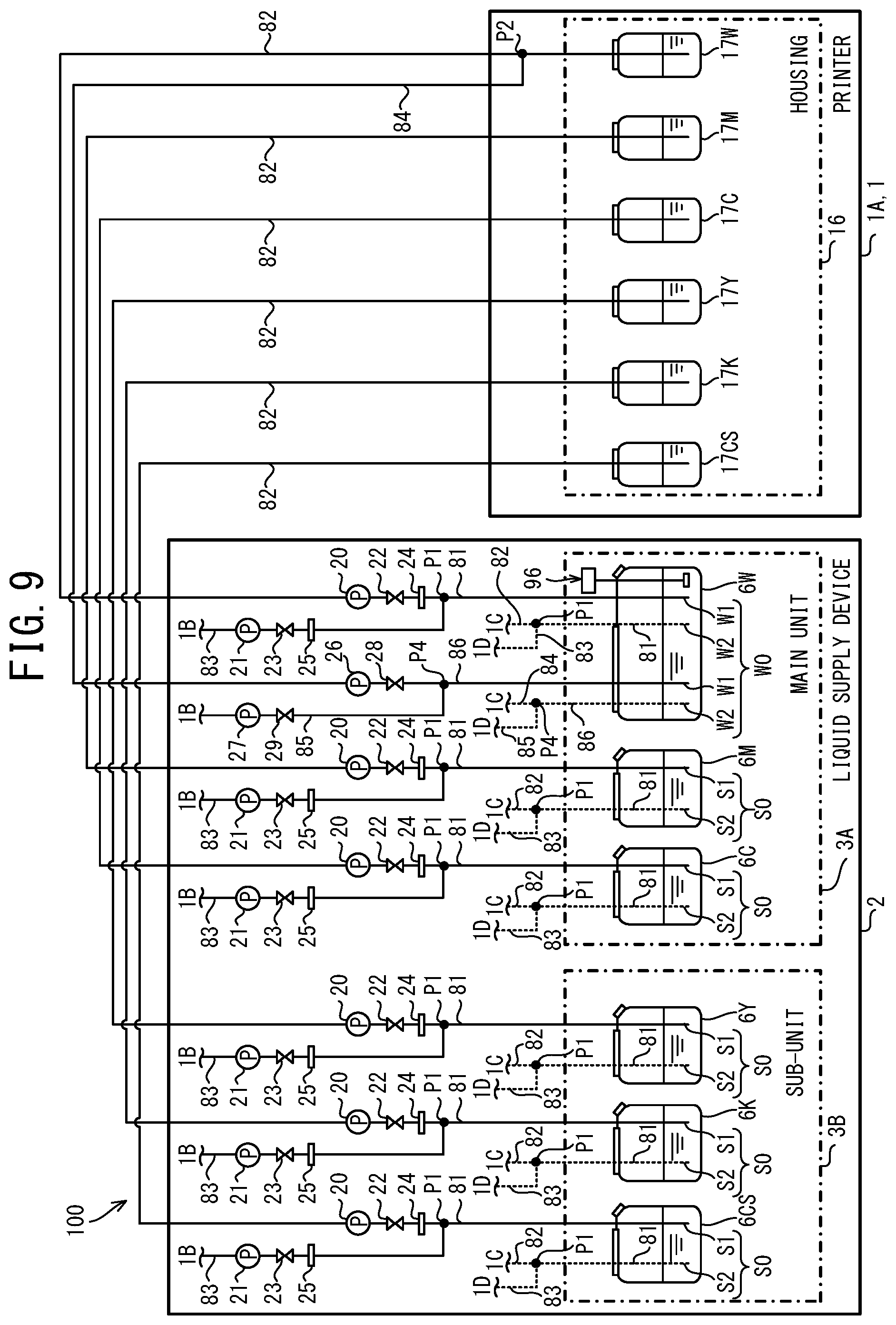 Patent US12128690 Figure 9 – Liquid supply system, control method, non-transitory computer-readable medium storing computer-readable instructions, and liquid supply device