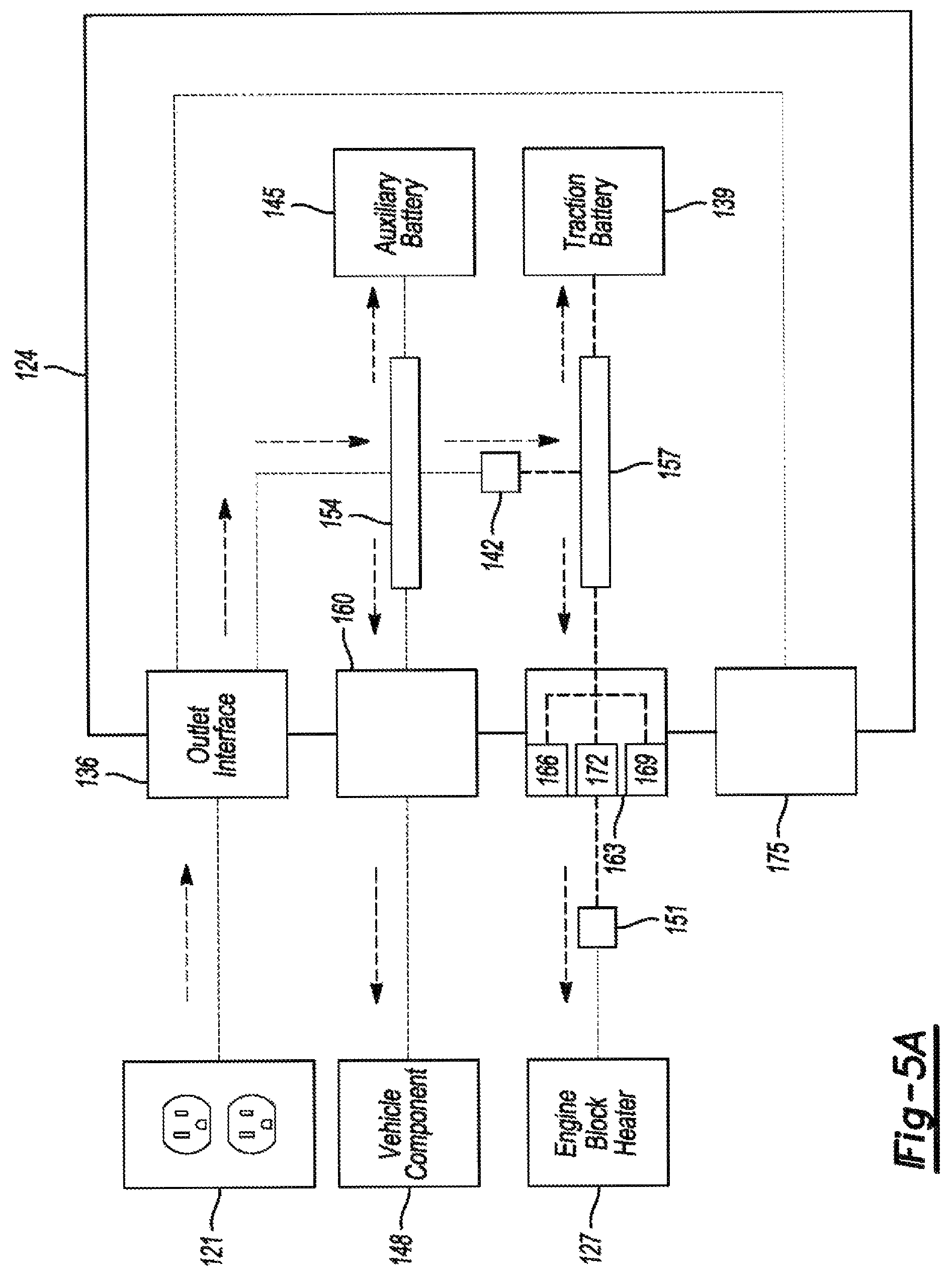 Patent US12128768 Figure 7 – Scheduled engine block heating
