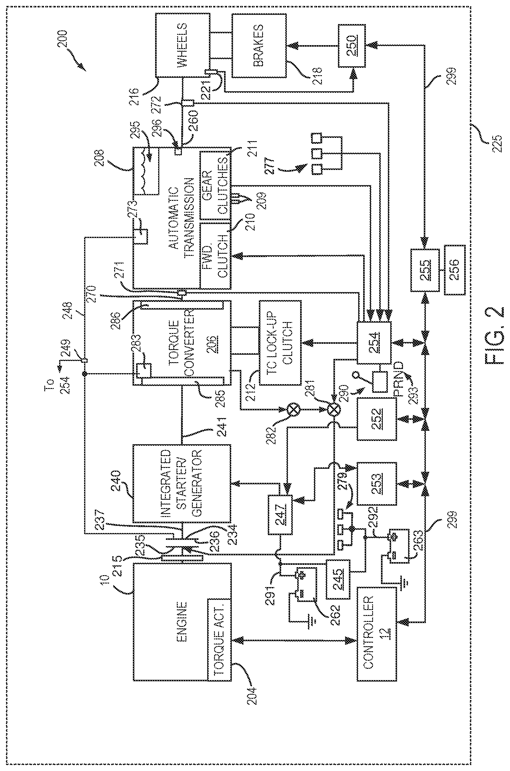 Patent US12128875 Figure 2 – System and method for coordinating disconnect clutch and electric machine torque