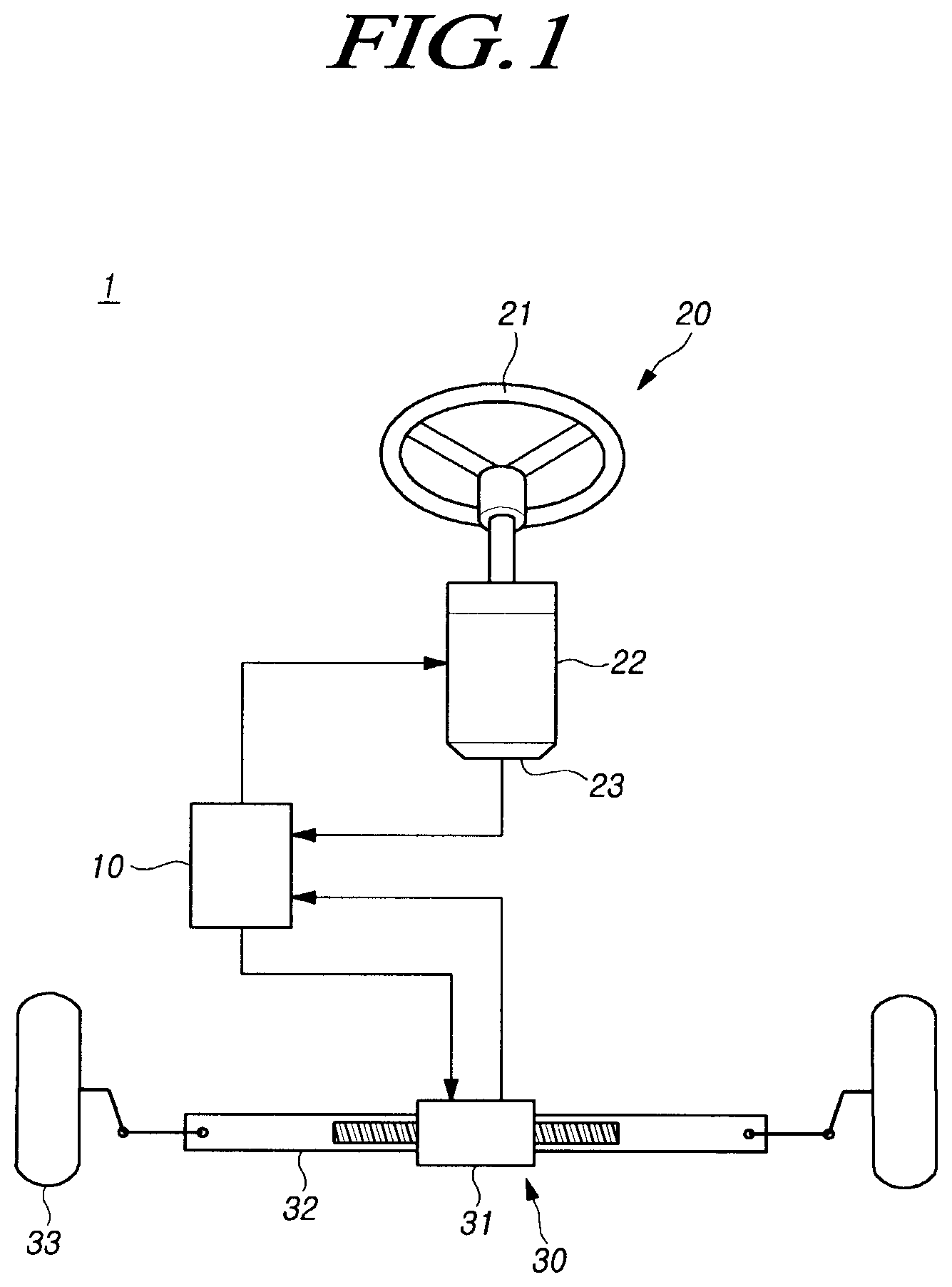 Patent US12128965 Figure 1 – Steering control device and method