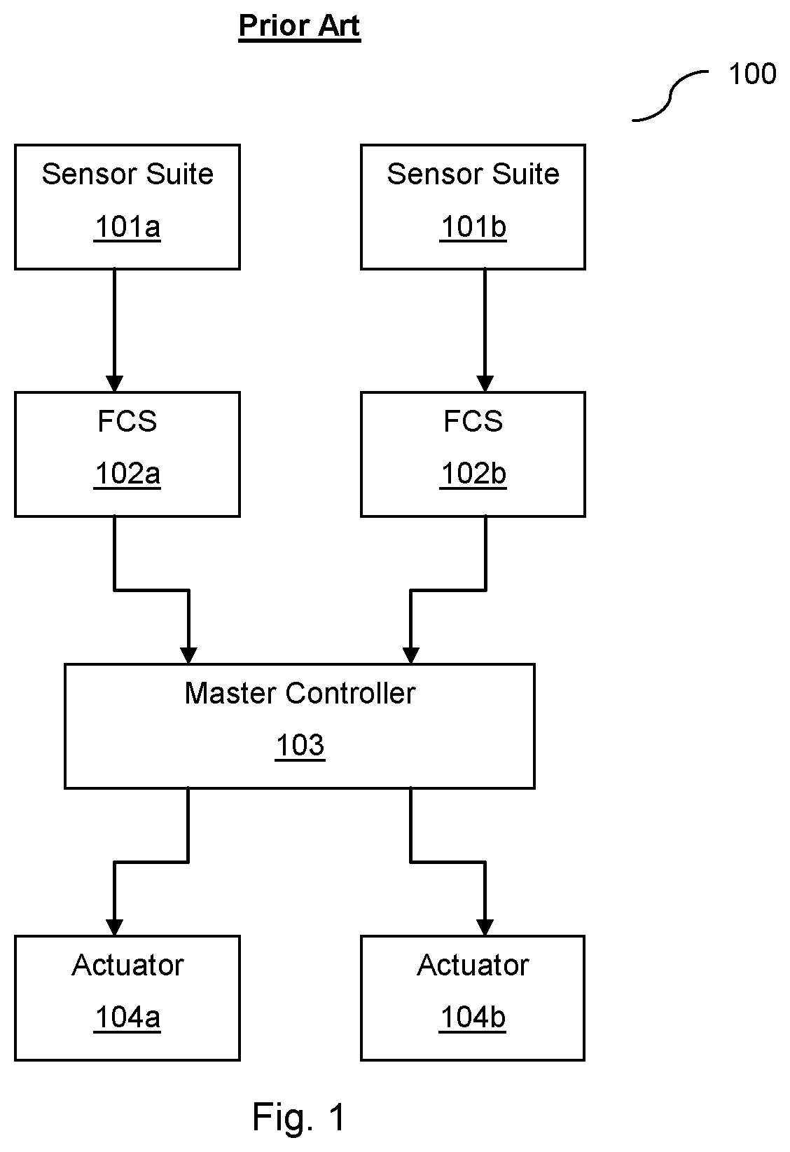 Patent US12129016 — Method of controlling an aircraft — Figure 1