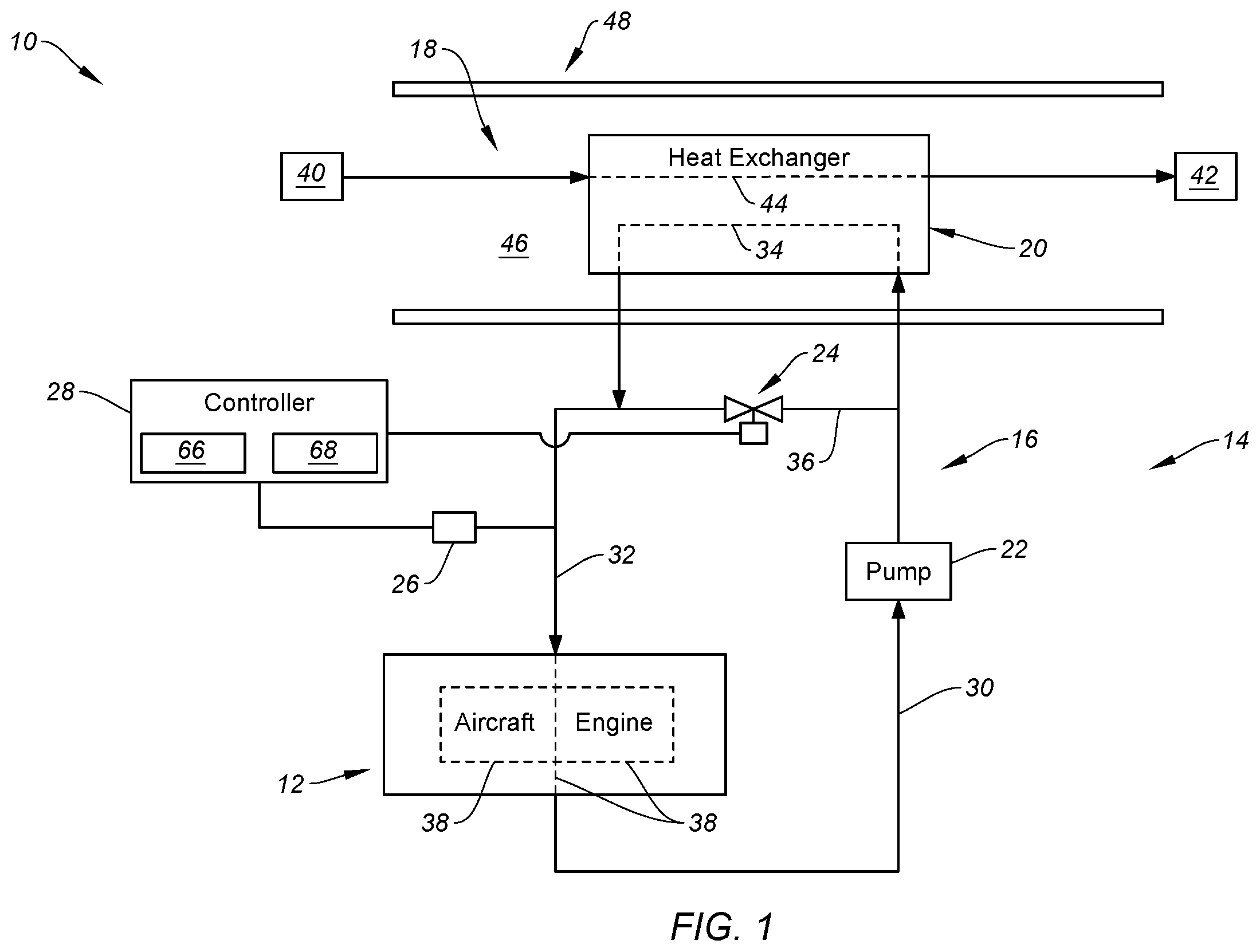 Patent US12129043 — Aircraft heat exchanger bypass flow control with electric motor — Figure 1