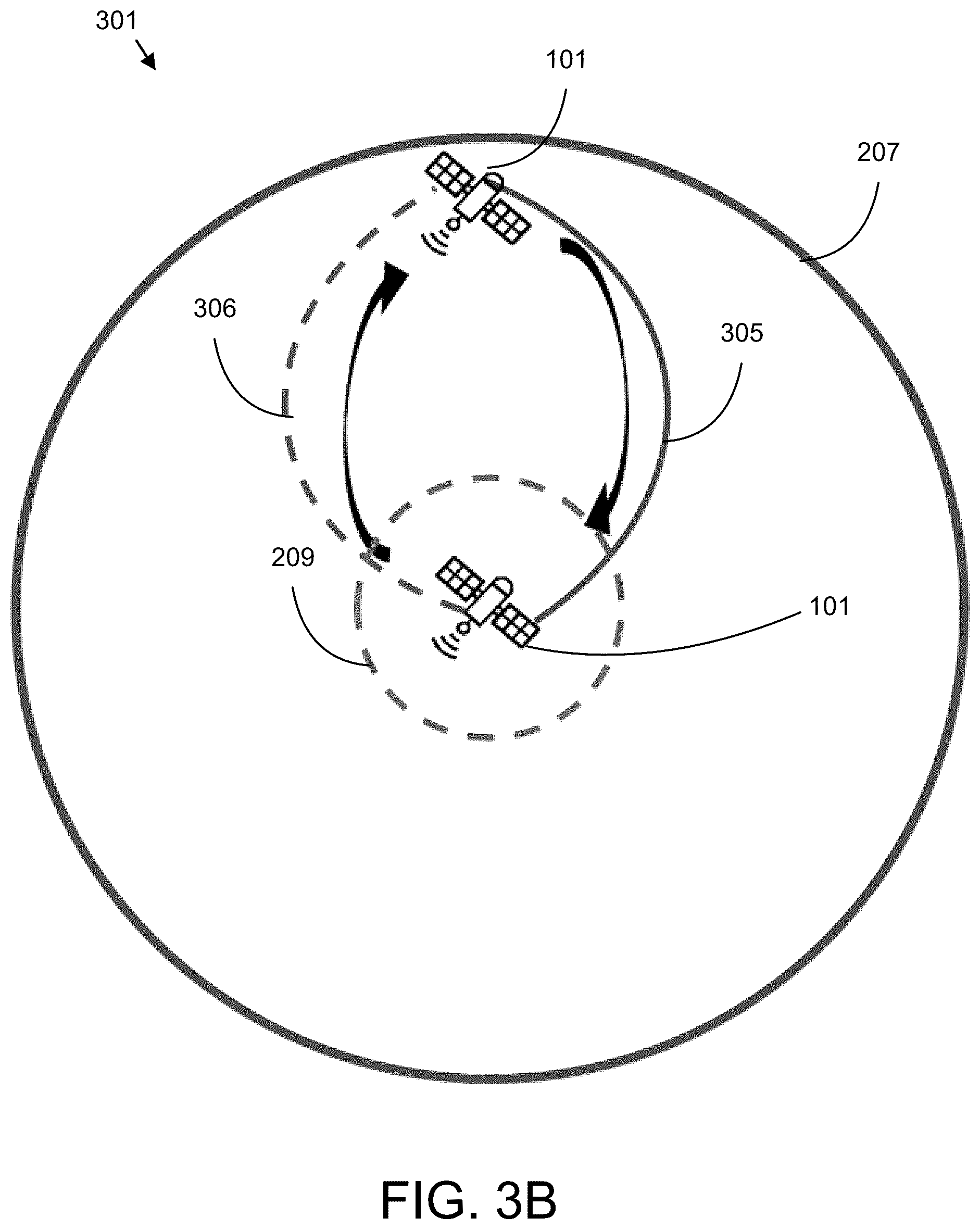 Patent US12129051 Figure 7 – Model predictive control for spacecraft formation