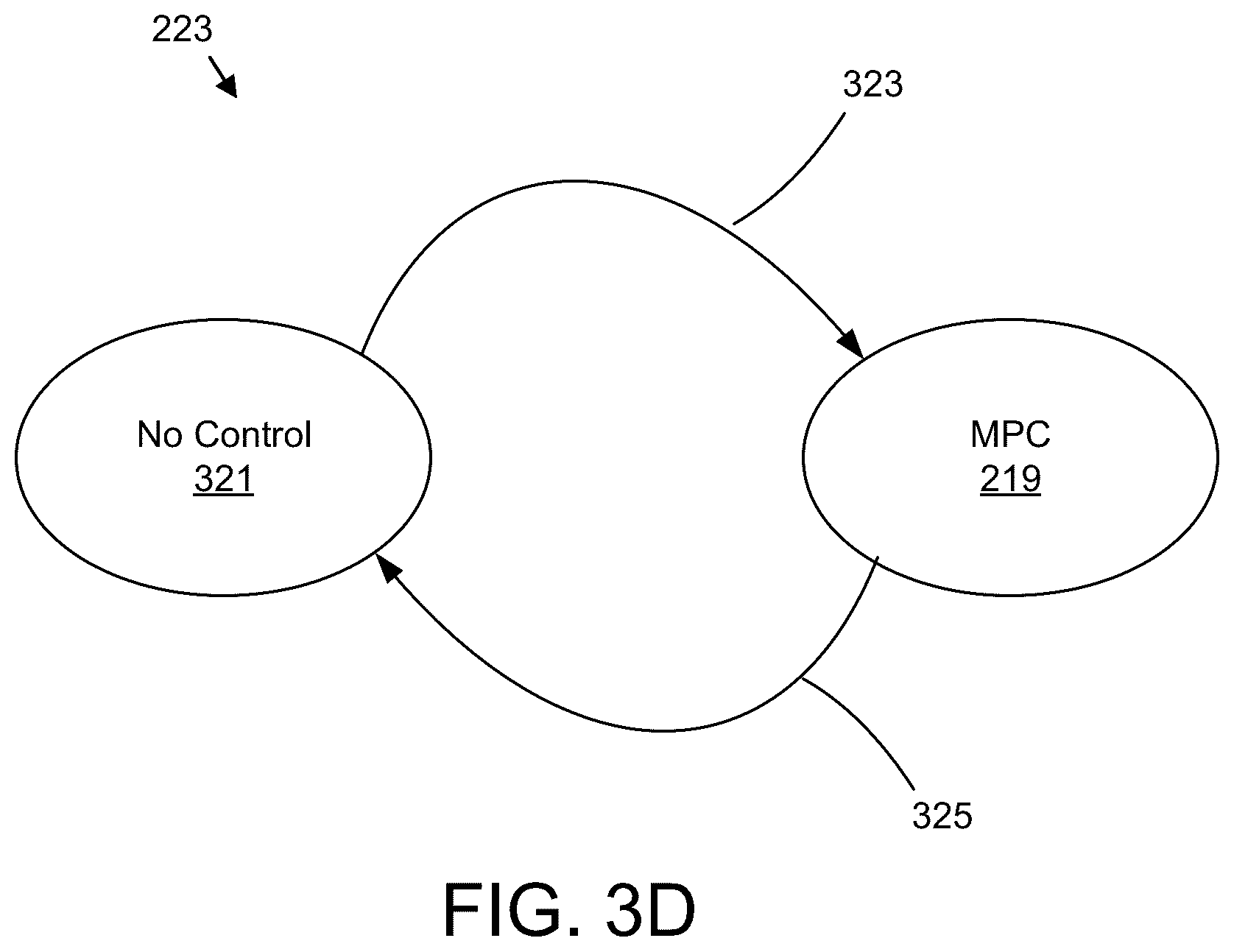 Patent US12129051 Figure 9 – Model predictive control for spacecraft formation