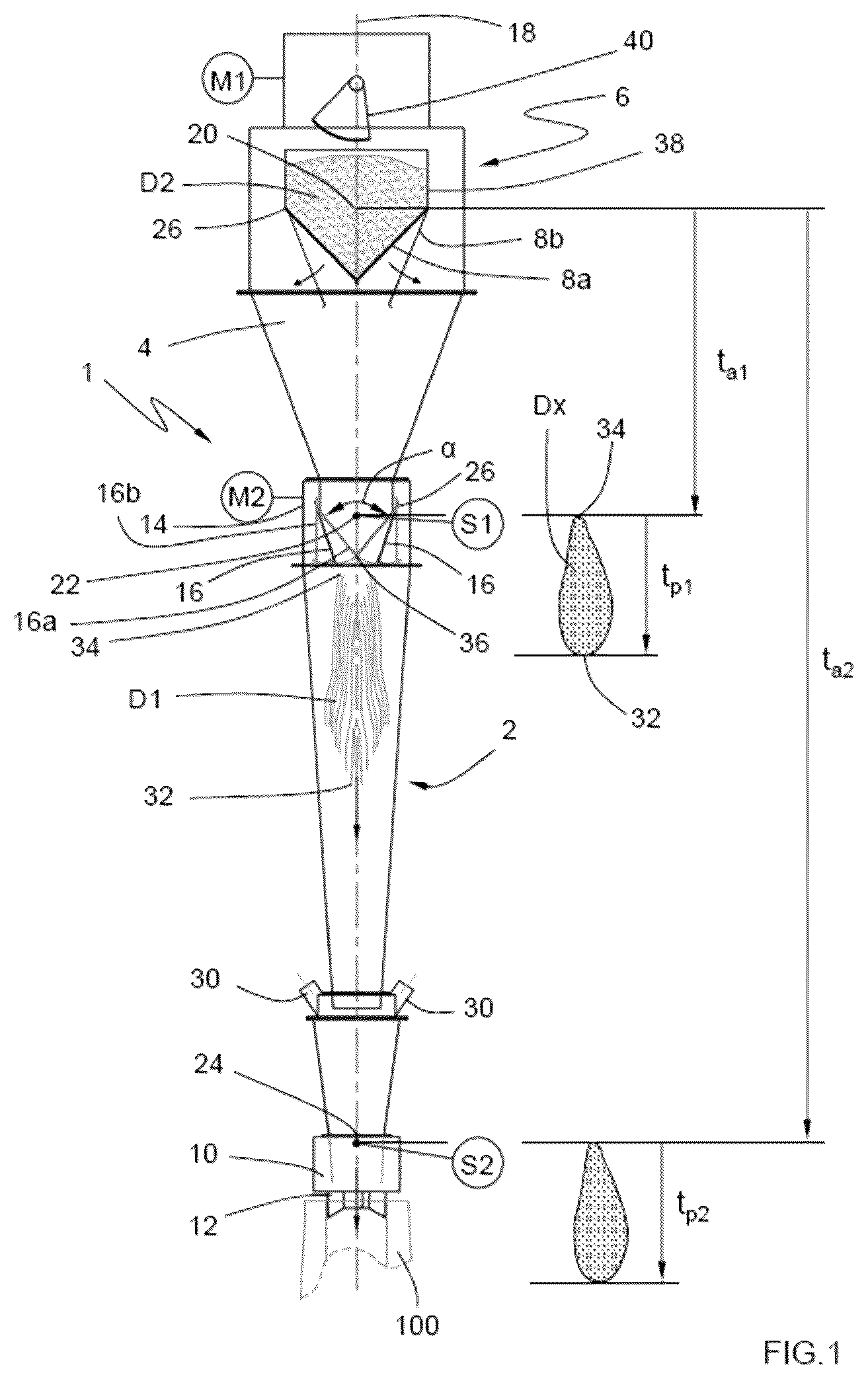 Patent US12129058 Figure 1 – Flow regulation system for the filling of a sack with a granular product, and corresponding machine and method