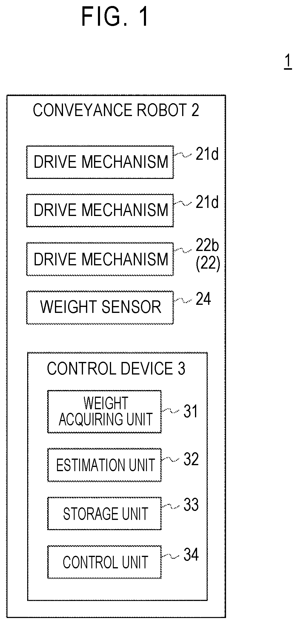 Patent US12129113 — Control device, conveyance system, control method, and non-transitory storage medium — Figure 1