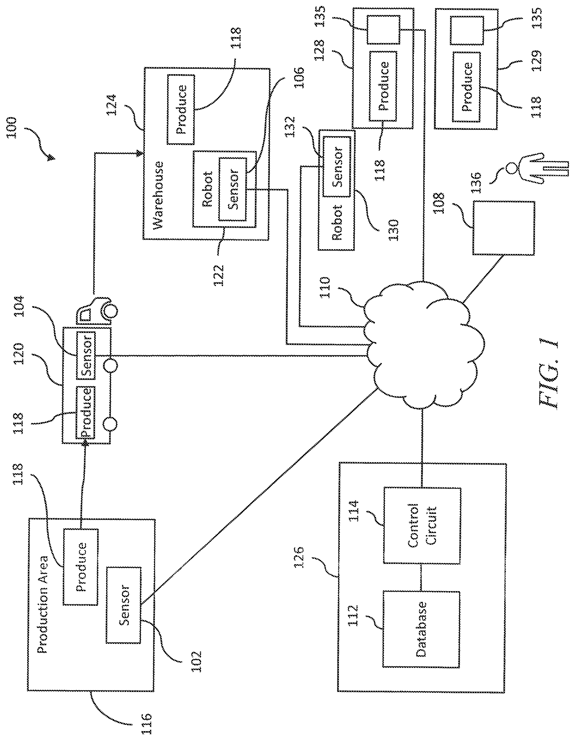 Patent US12129119 — System and method for ripening produce — Figure 1