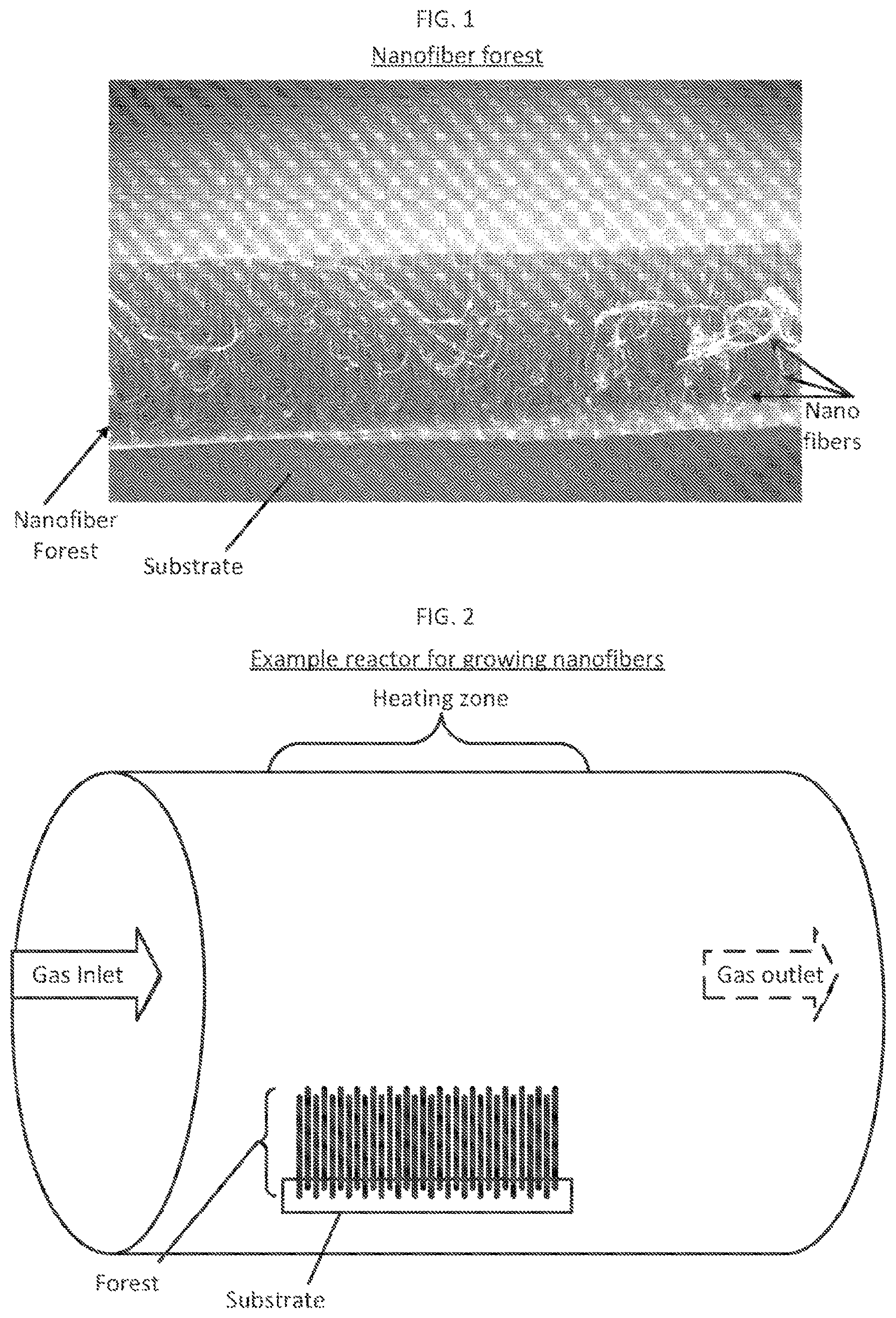 Patent US12129175 — Films of multiwall, few wall, and single wall carbon nanotube mixtures — Figure 1