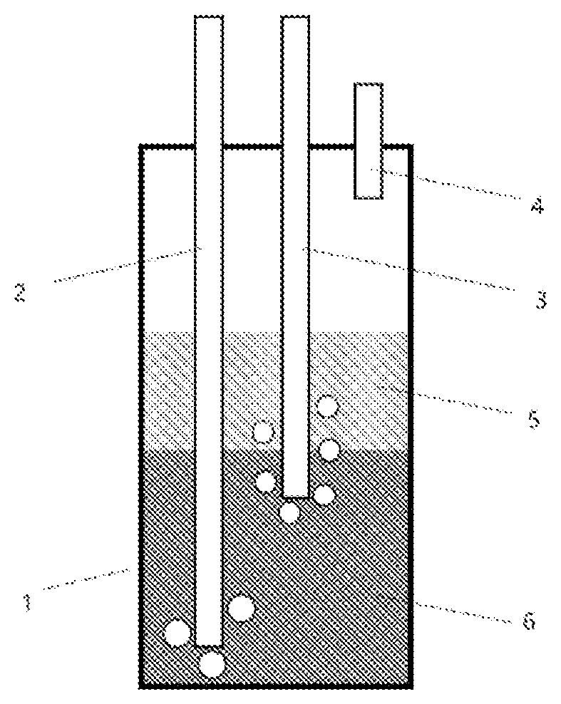 Patent US12129179 Figure 1 – Method for catalytic synthesis of ammonia under normal pressures