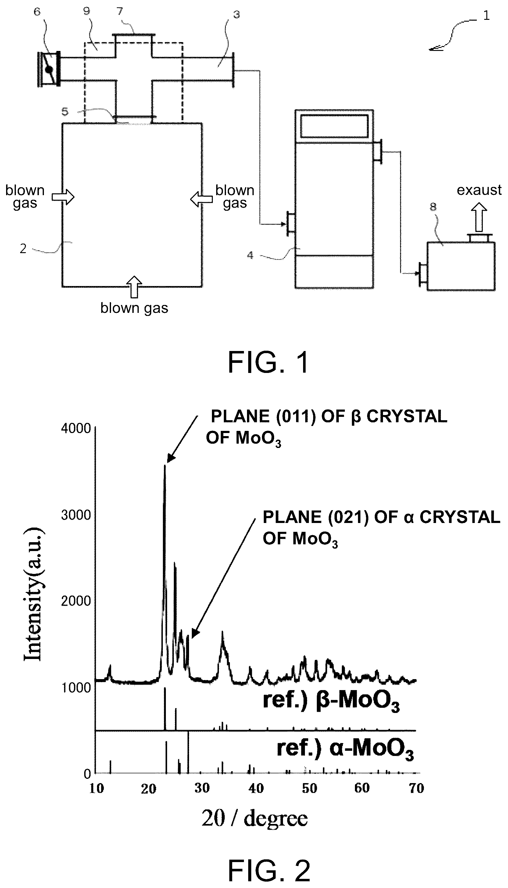 Patent US12129184 — Molybdenum sulfide powder and method for producing same, heavy-metal adsorbent, photothermal conversion material, distillation method, oxygen reduction catalyst, and catalyst ink — Figure 1