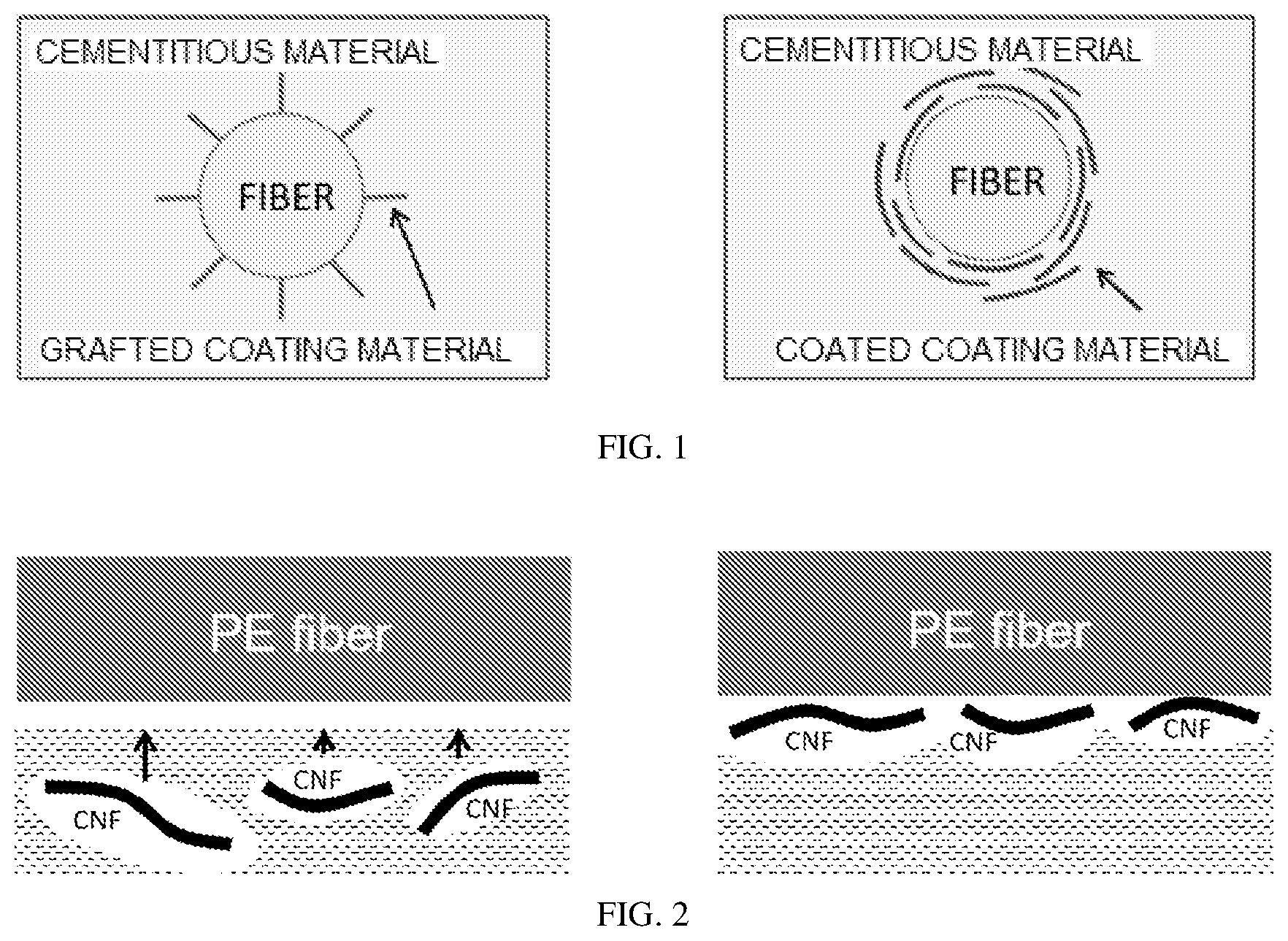 Patent US12129205 — Fiber-reinforced brittle matrix composite — Figure 1