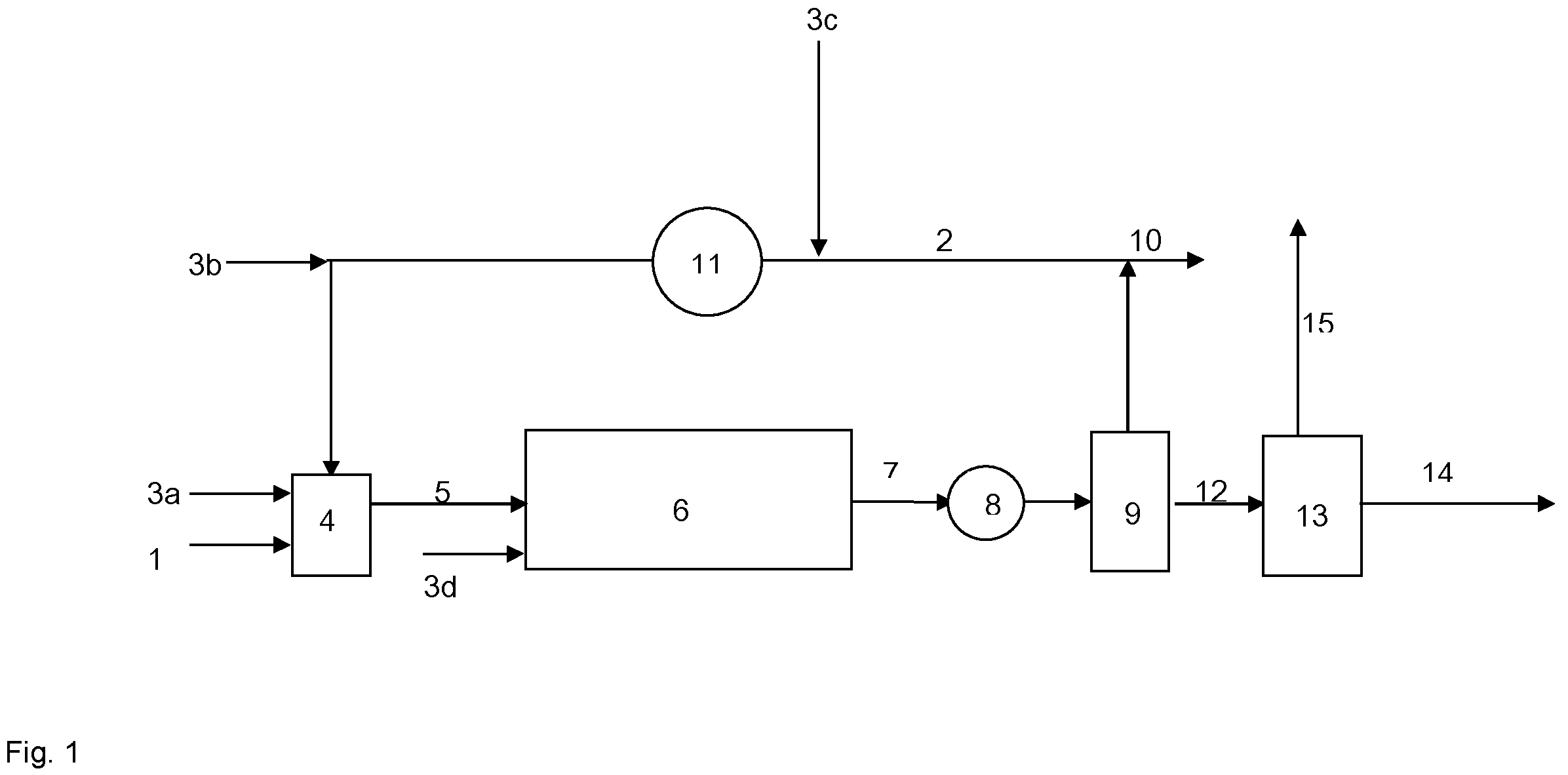 Patent US12129217 — Continuous process for the production of alkanes — Figure 1