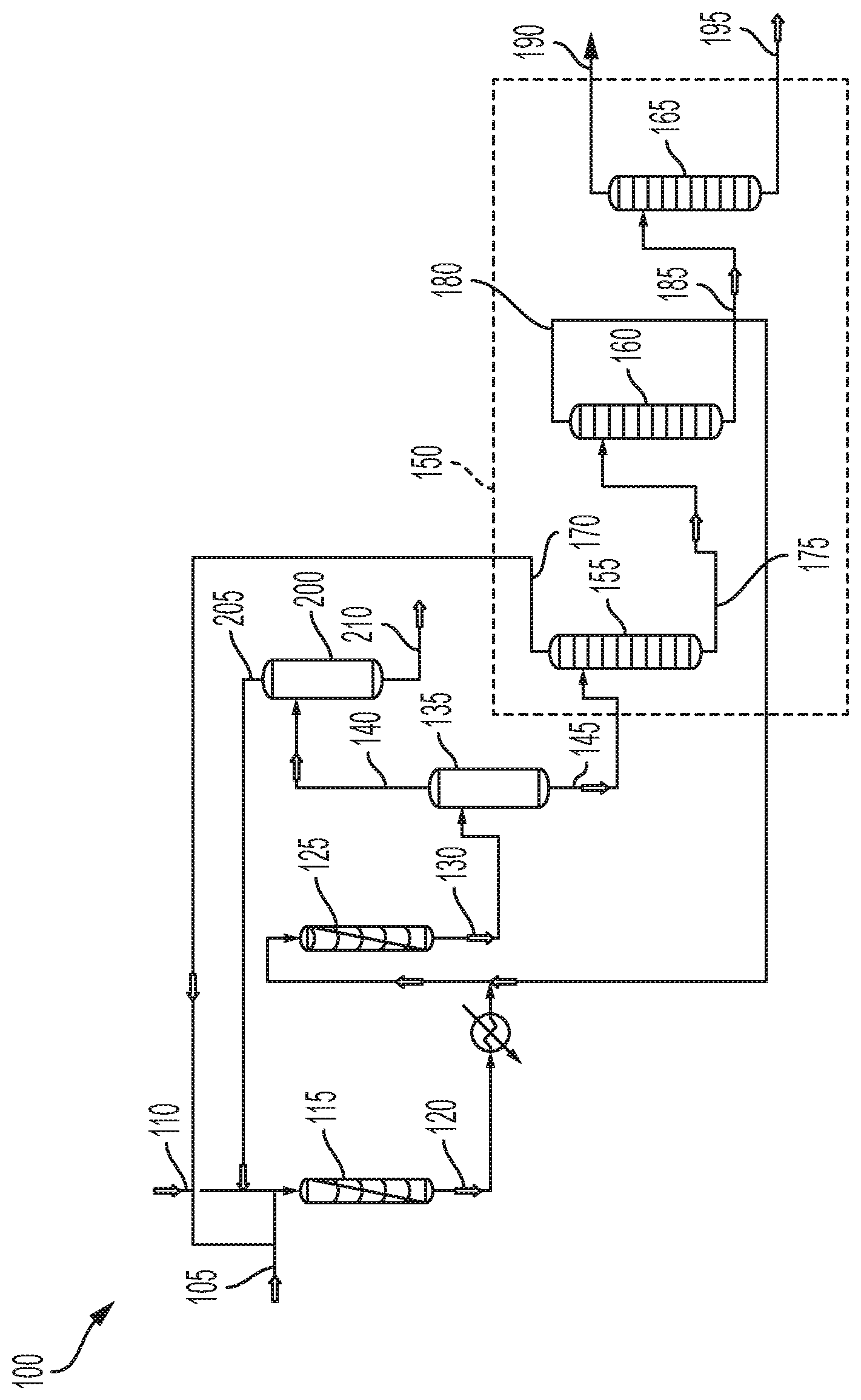 Patent US12129226 — Process for isobutanol production from ethanol and syngas — Figure 1