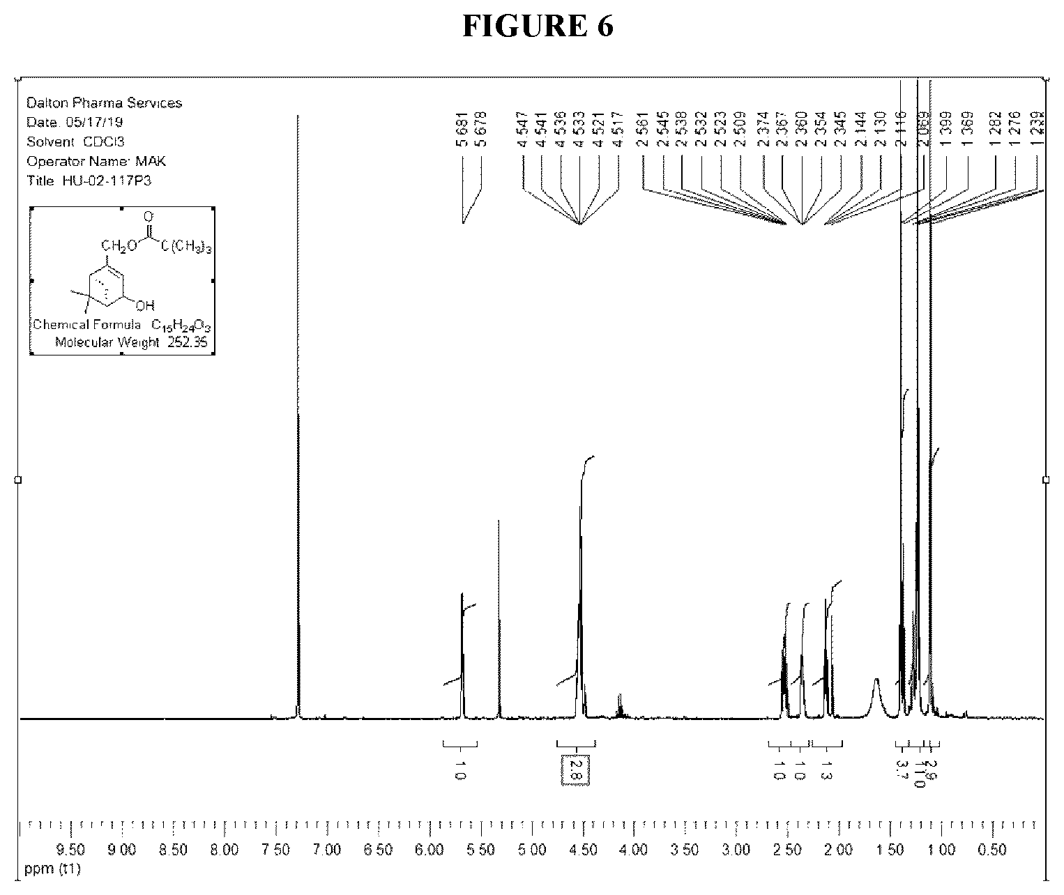 Patent US12129227 Figure 5 – Methods, processes, and compositions for improved preparation of HU308 and HU433